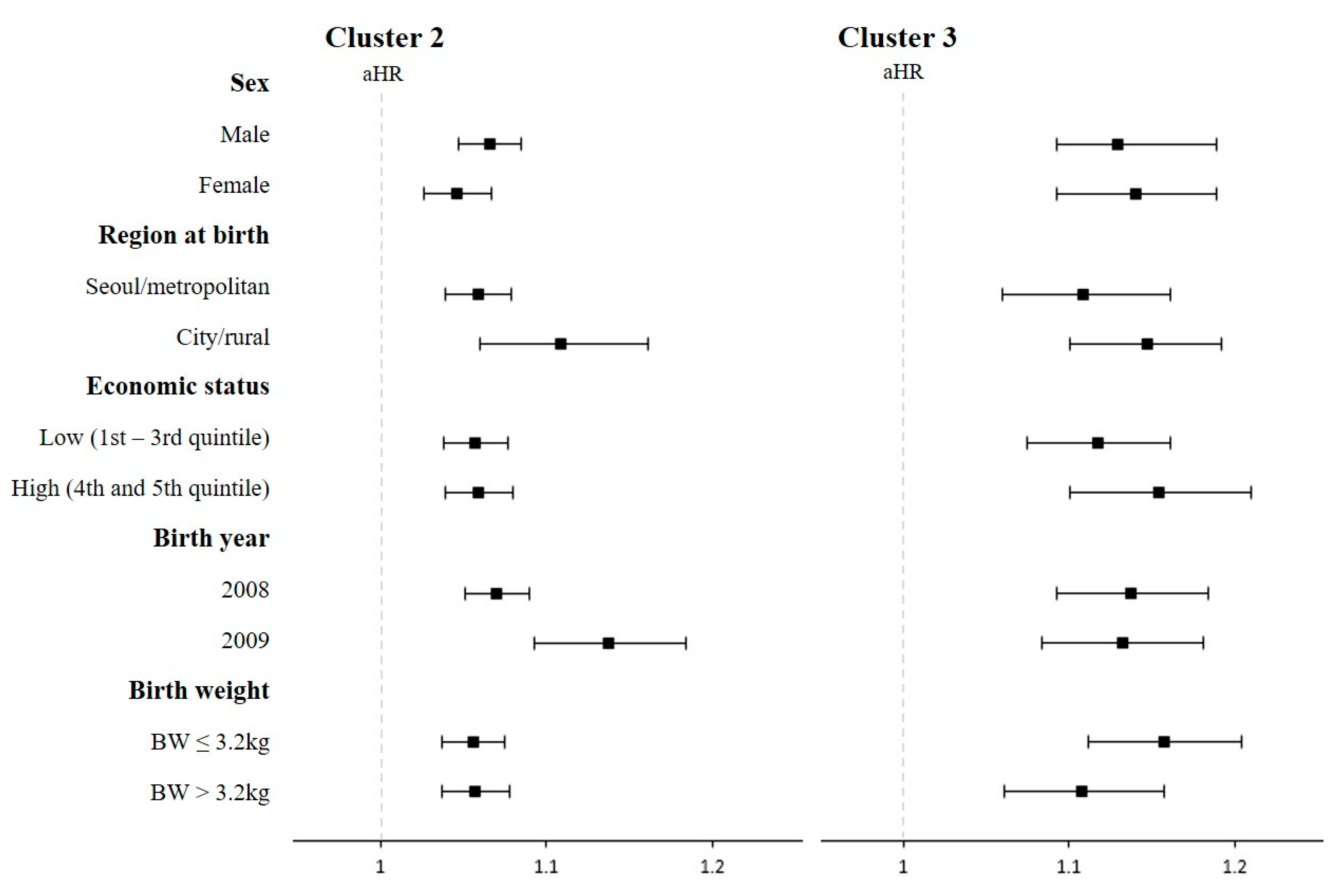 Nutrients 15 03065 g002 Nutrients 15 03065 g002