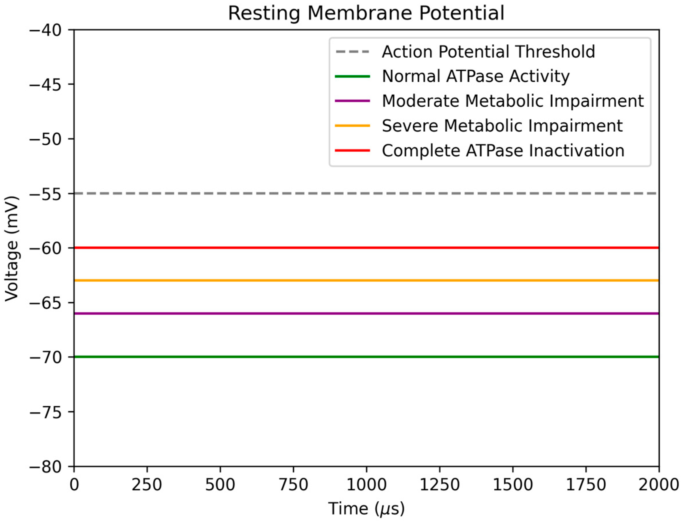 Nutrients 15 03068 g004 Nutrients 15 03068 g004