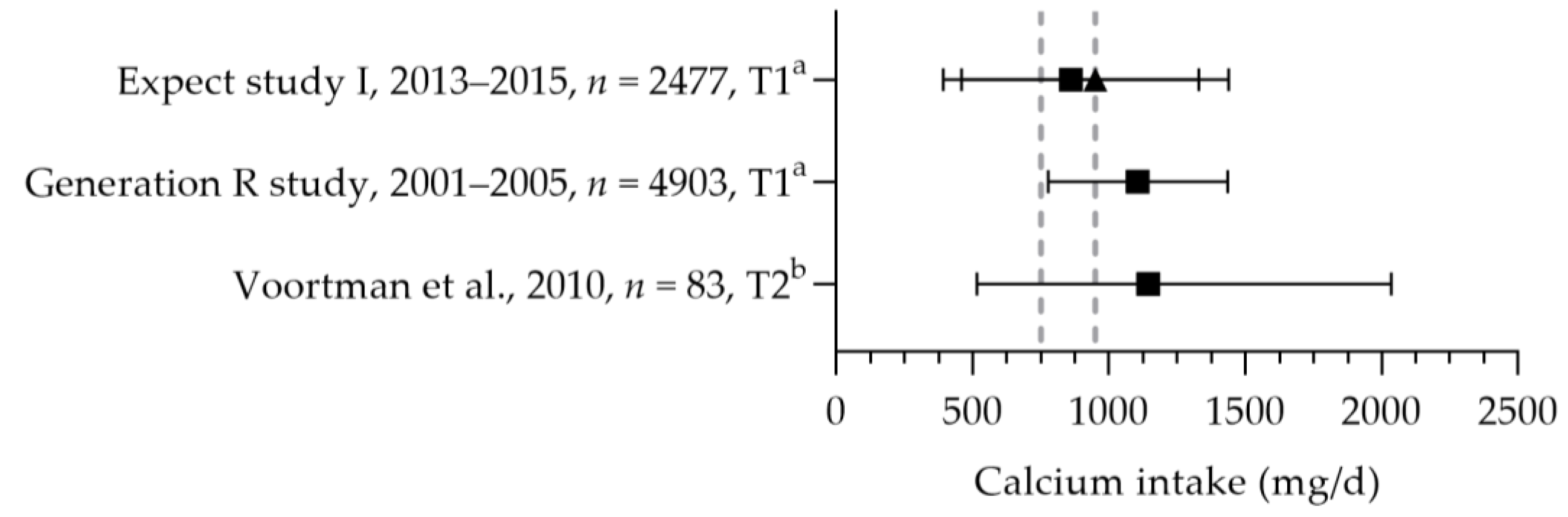 Nutrients 15 03071 g008 Nutrients 15 03071 g008