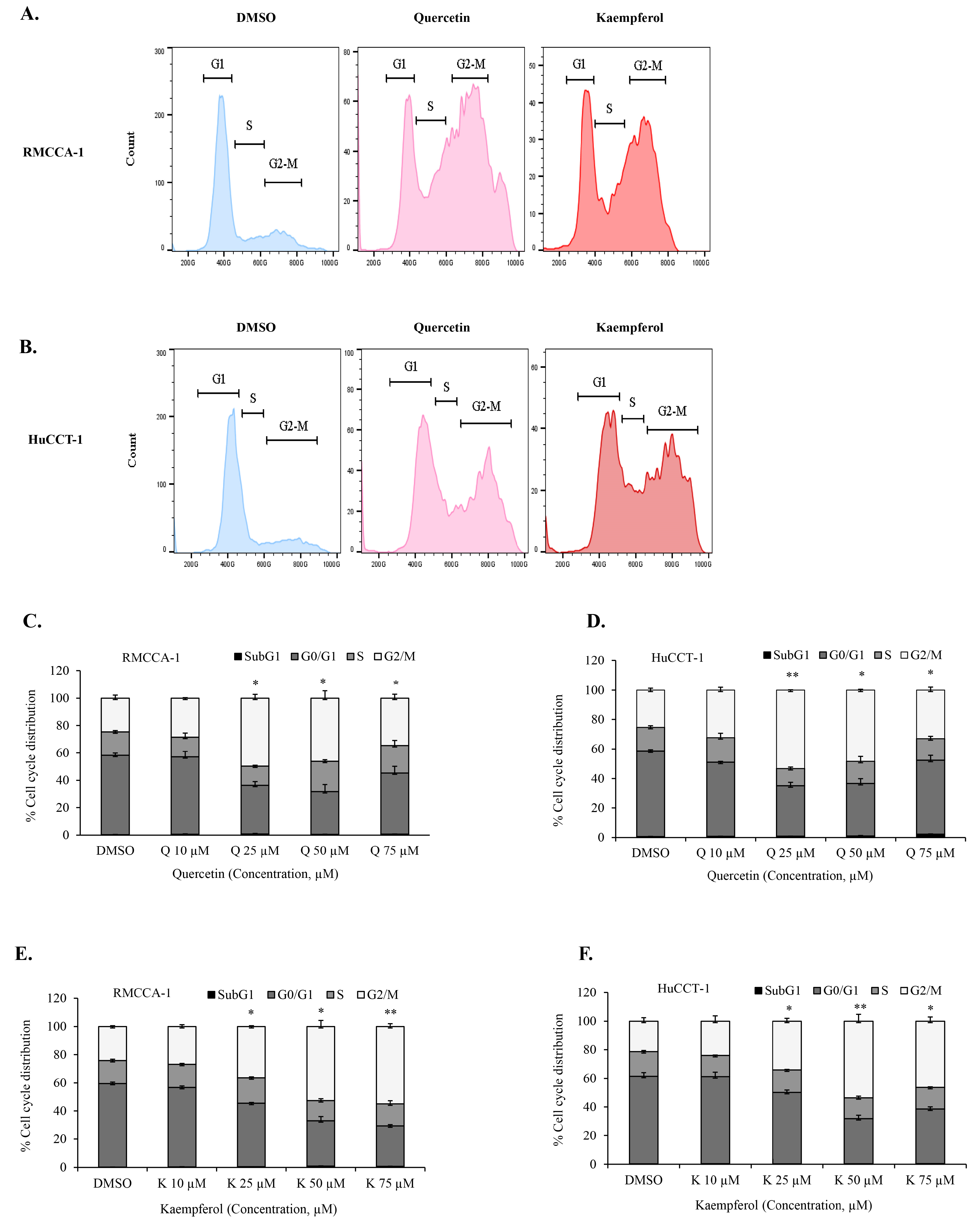 Nutrients 15 03090 g005 Nutrients 15 03090 g005