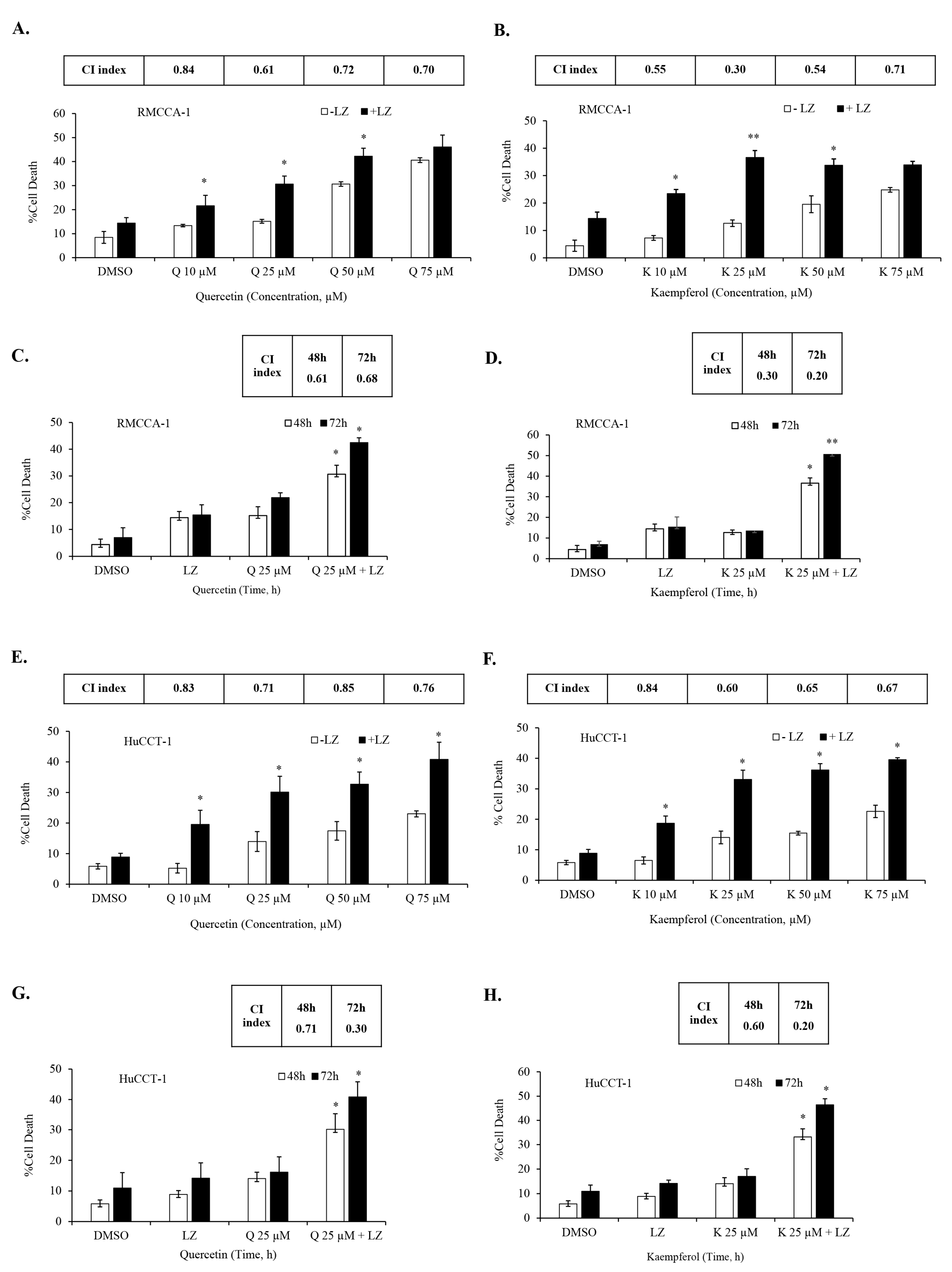 Nutrients 15 03090 g006 Nutrients 15 03090 g006