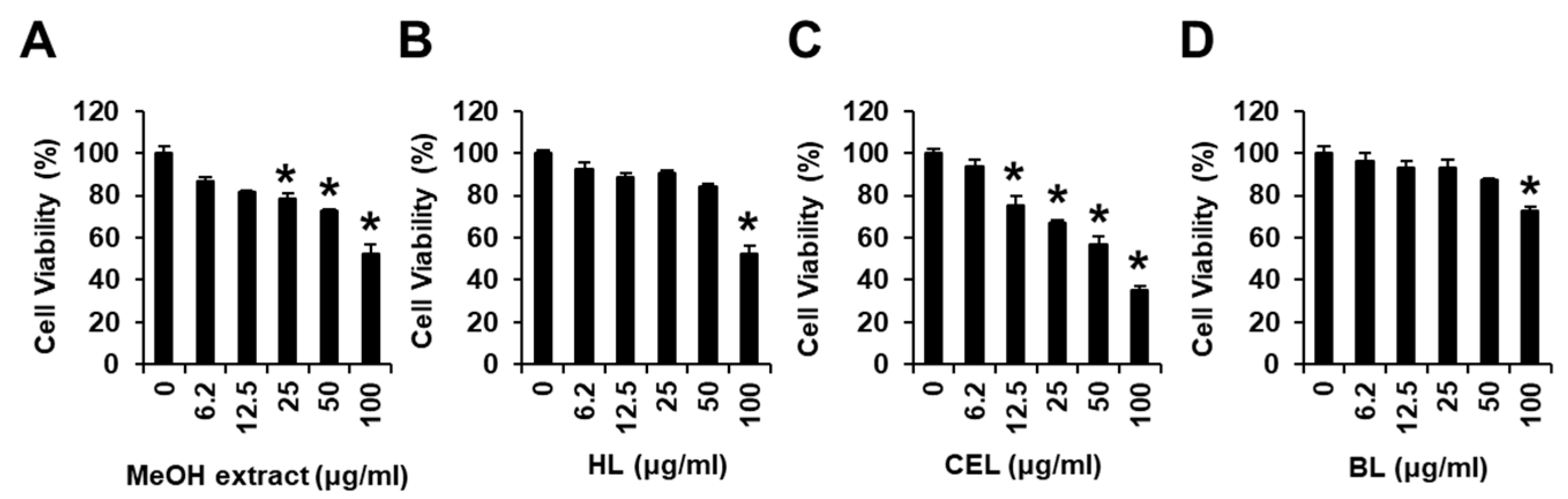 Nutrients 15 03091 g001