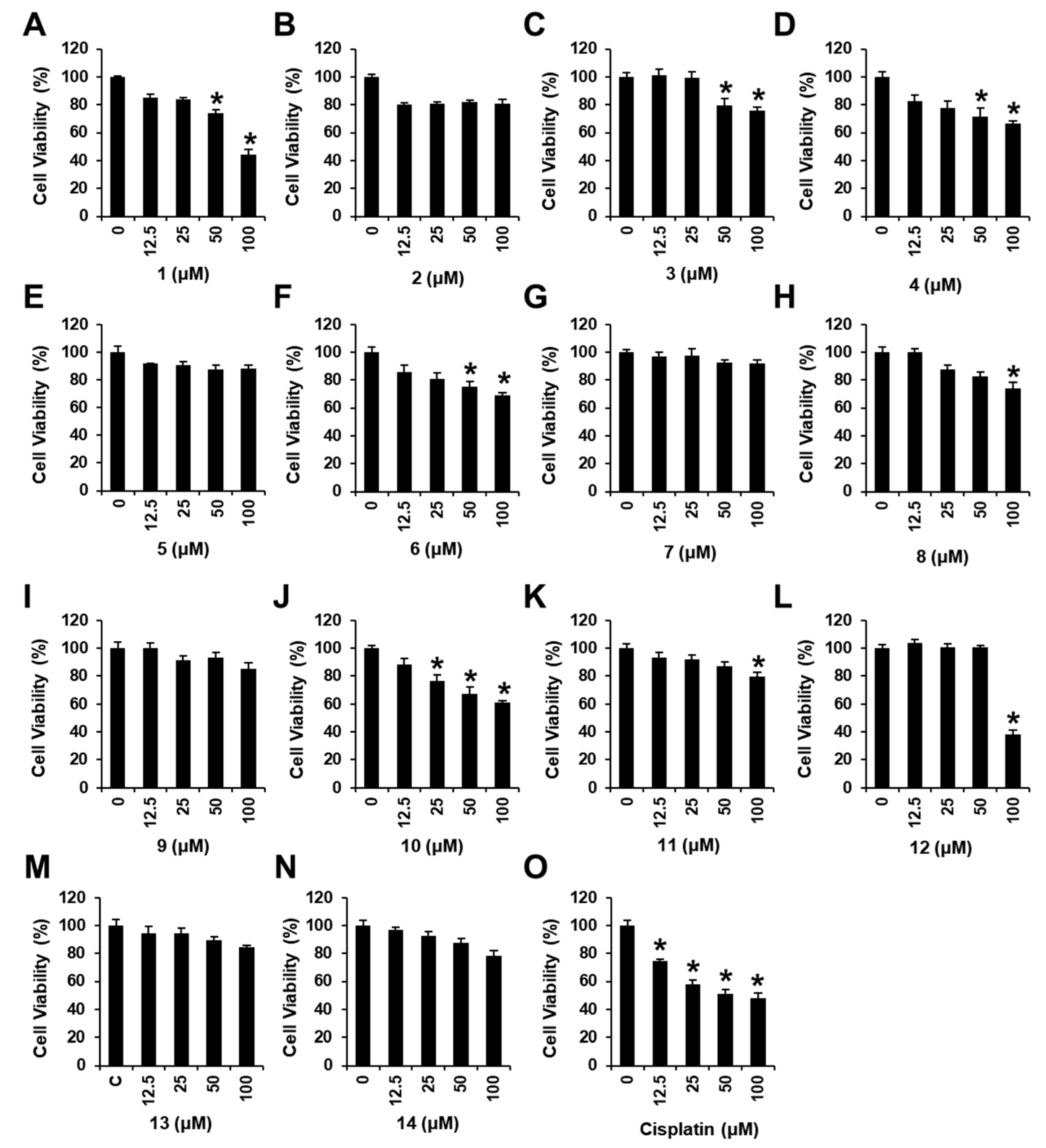 Nutrients 15 03091 g004