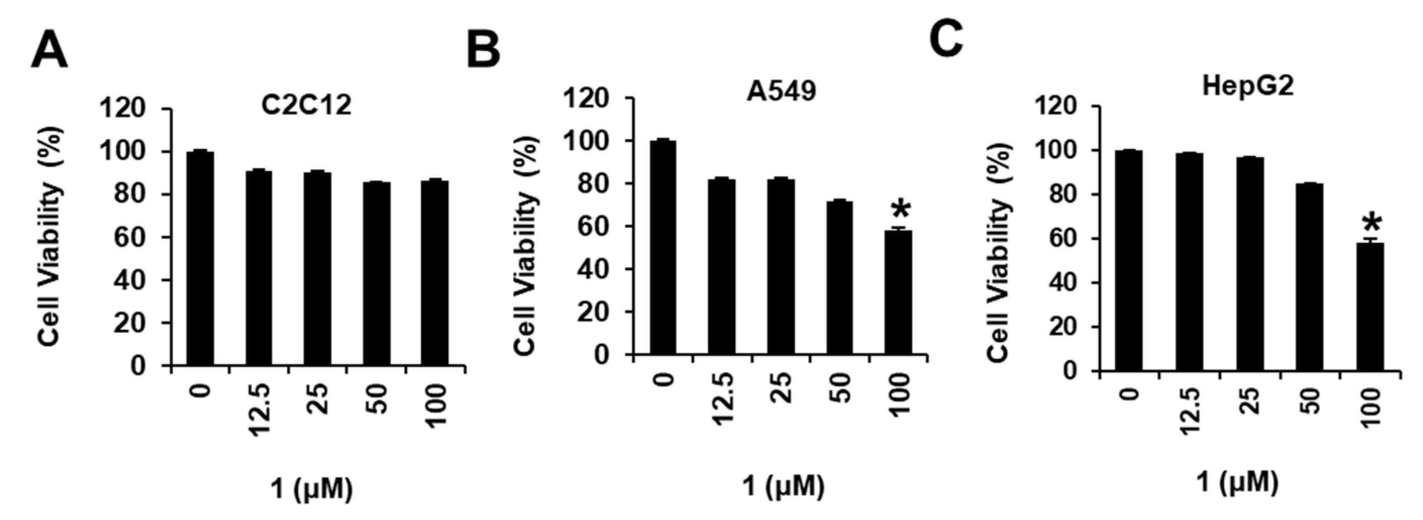 Nutrients 15 03091 g005