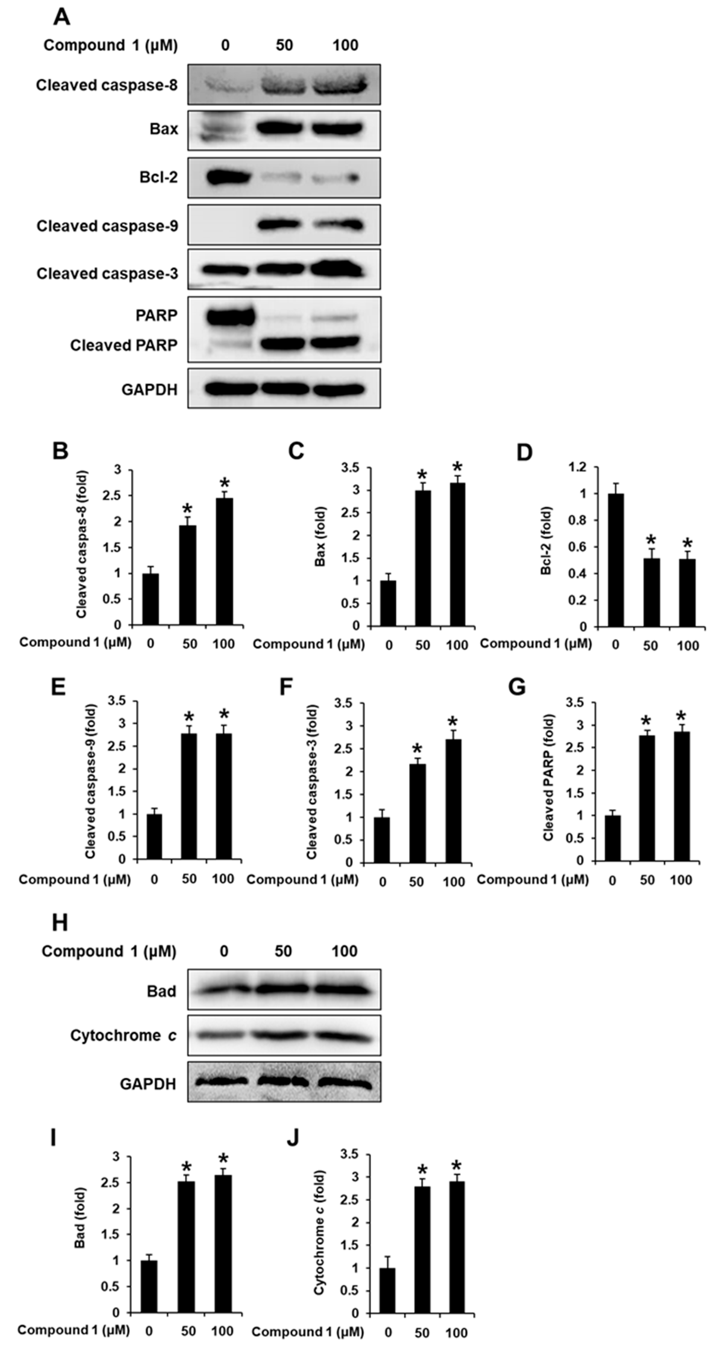 Nutrients 15 03091 g007