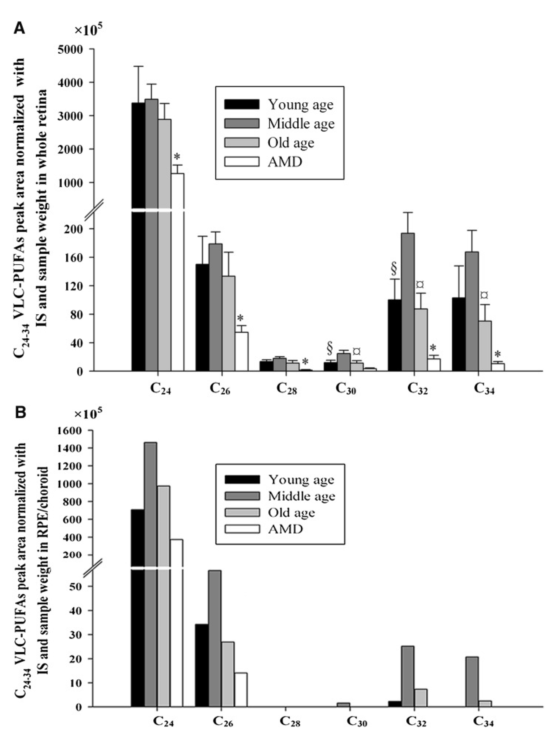 Nutrients 15 03096 g003 Nutrients 15 03096 g003