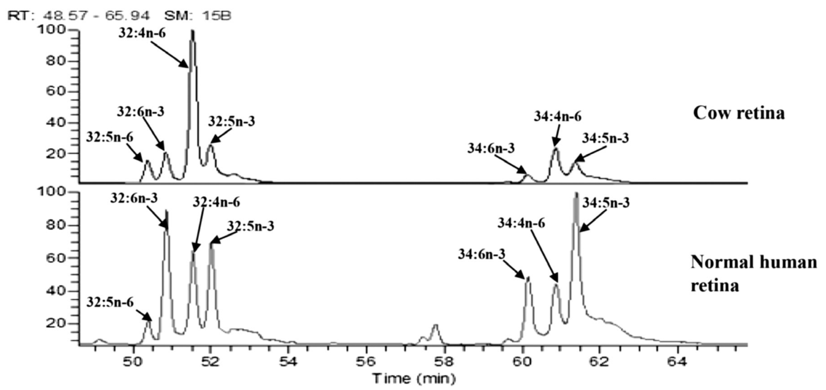 Nutrients 15 03096 g005 Nutrients 15 03096 g005
