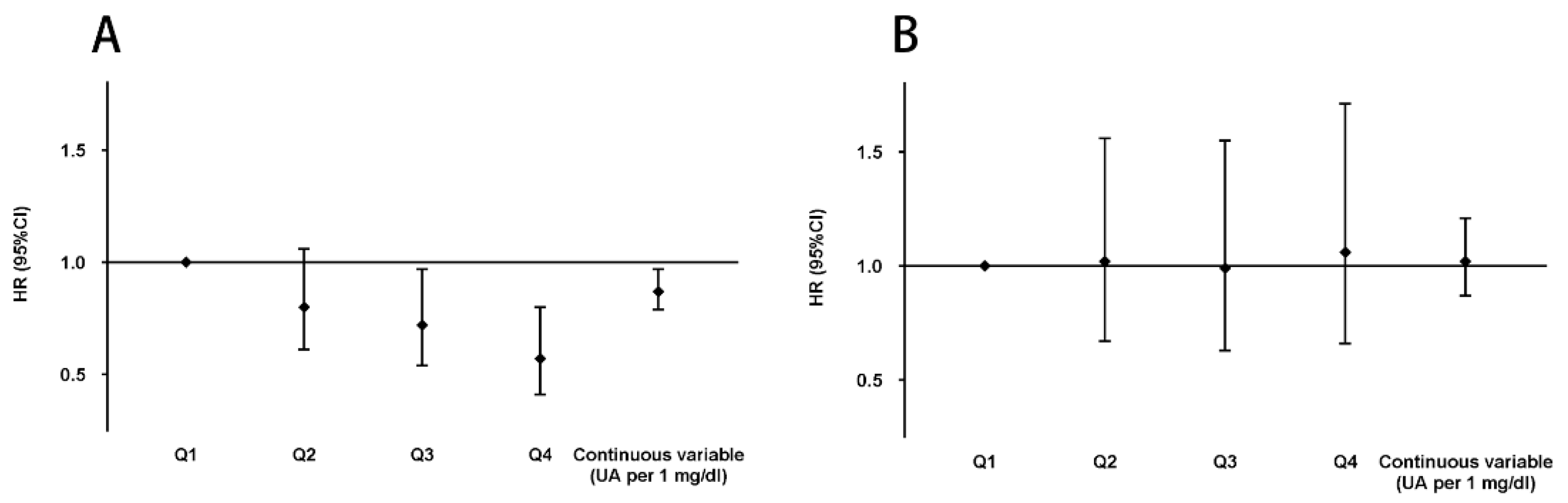 Nutrients 15 03097 g002