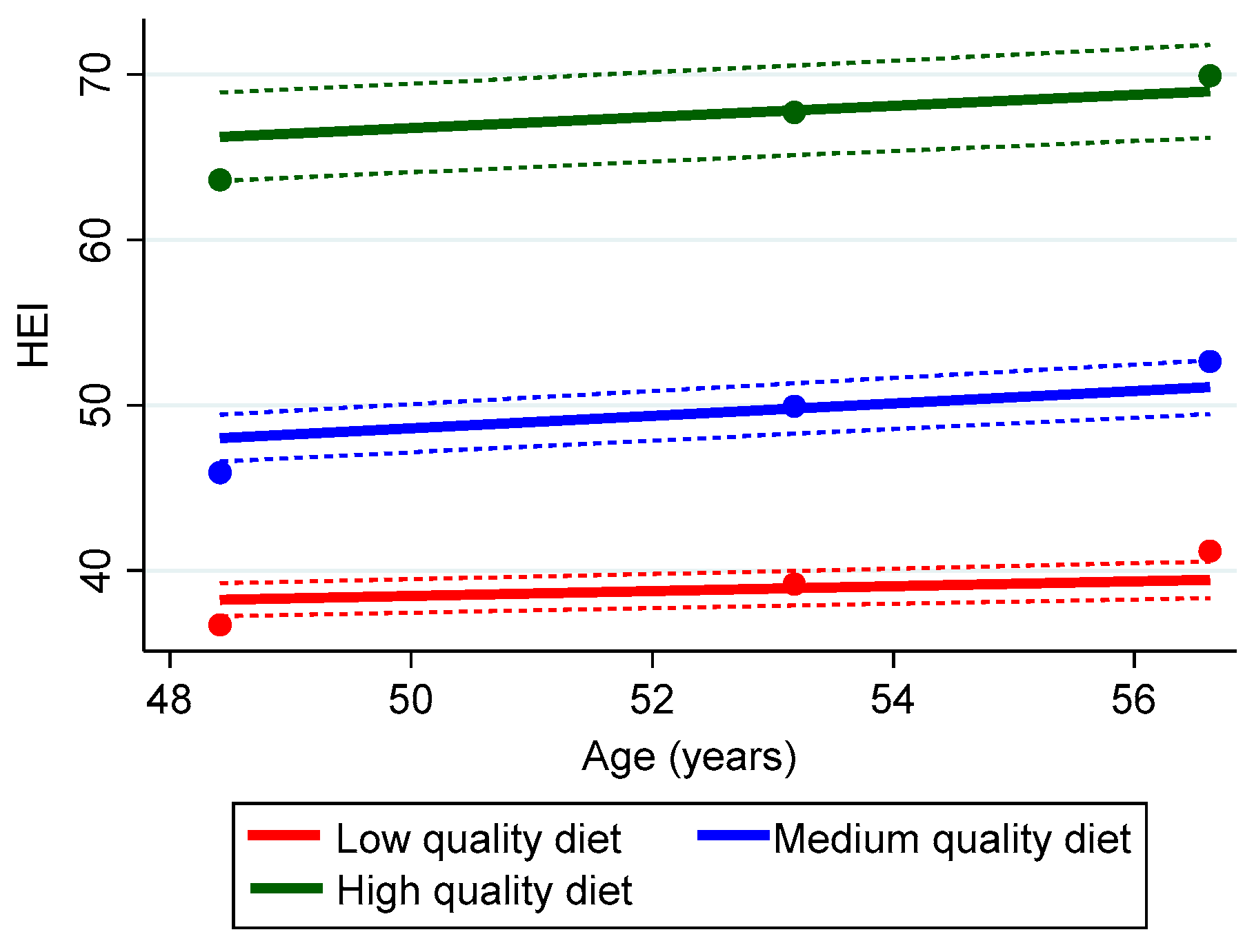 Nutrients 15 03099 g002