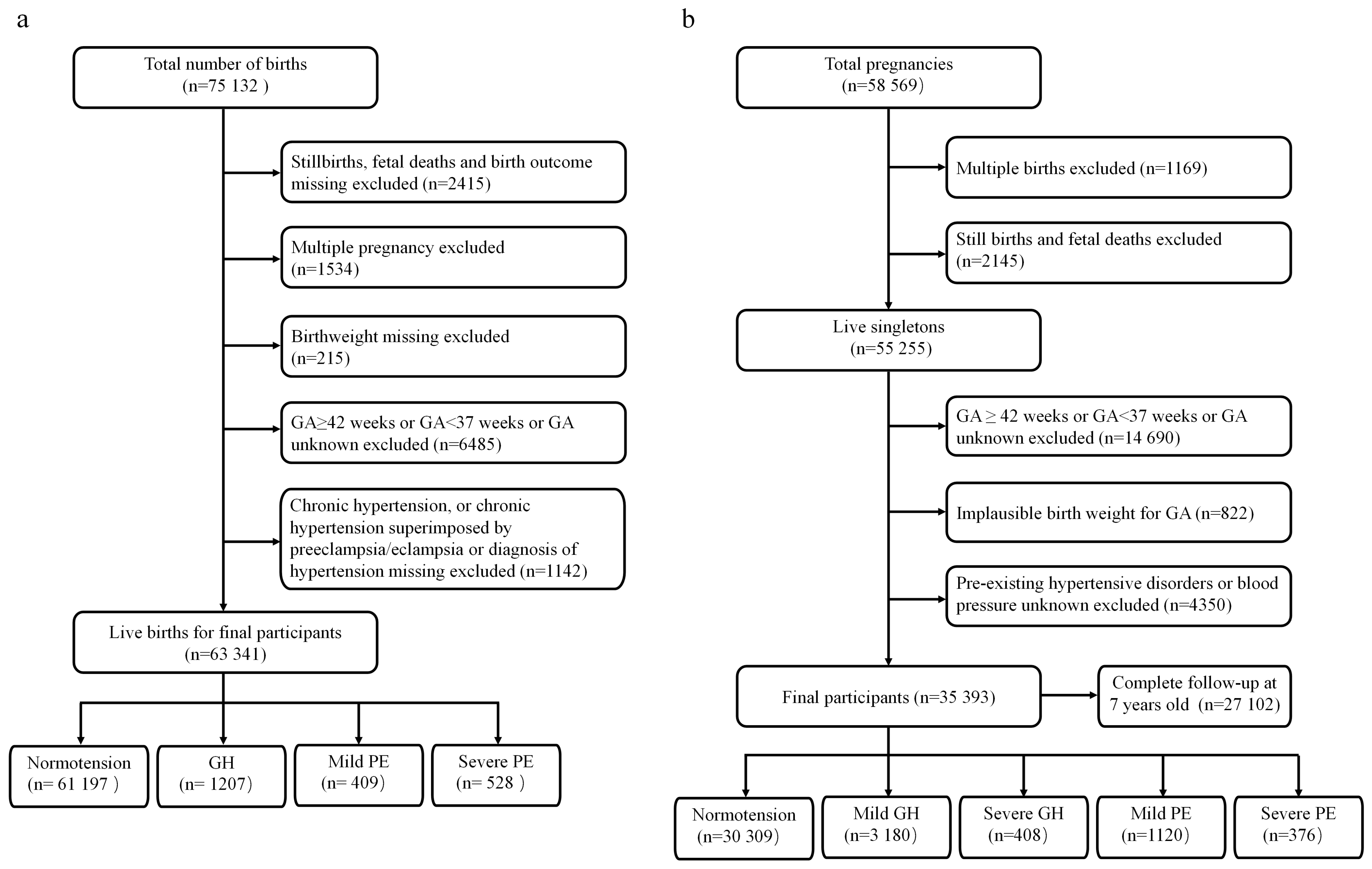Nutrients 15 03104 g001 Nutrients 15 03104 g001