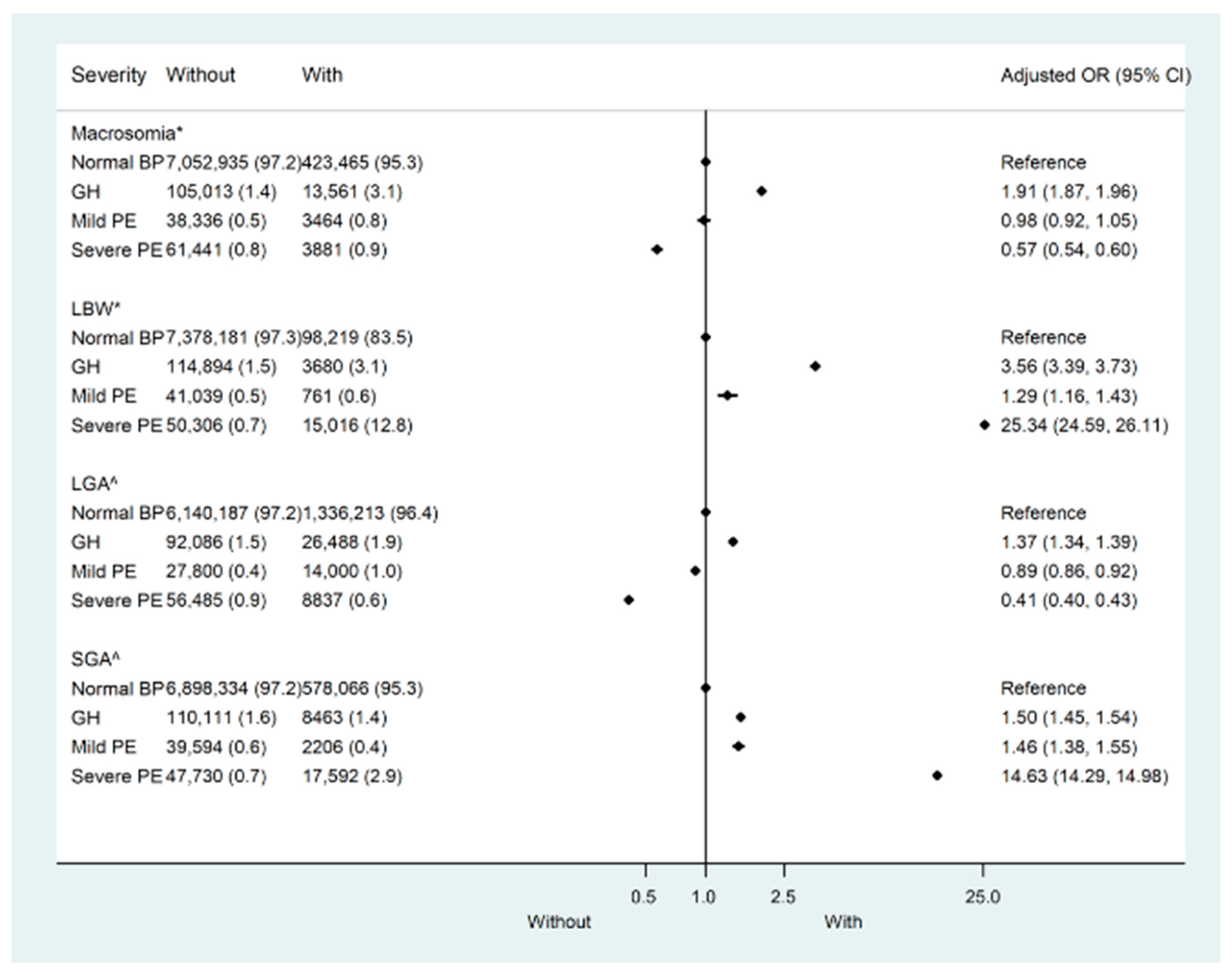 Nutrients 15 03104 g002 Nutrients 15 03104 g002