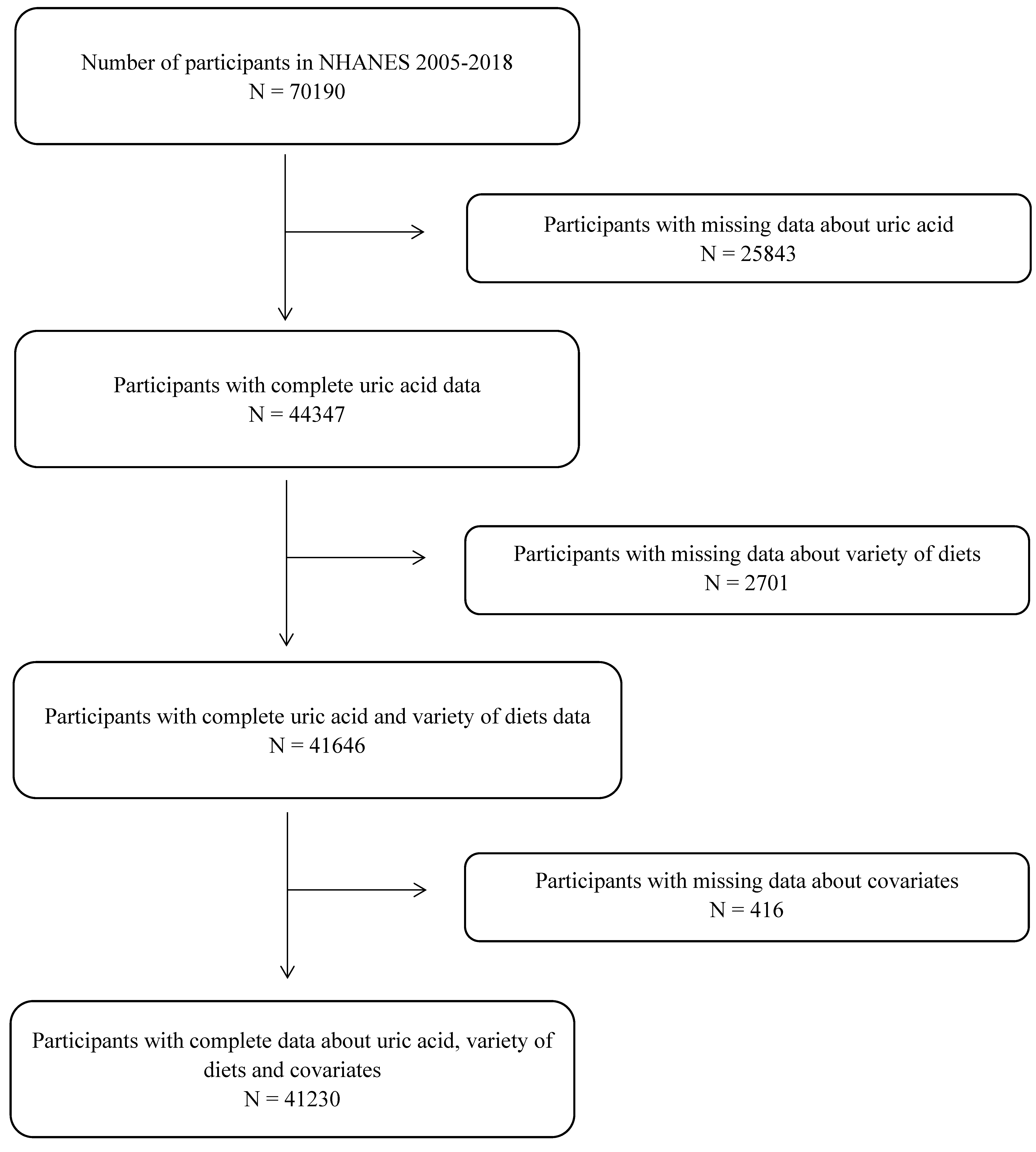 Nutrients 15 03109 g001 Nutrients 15 03109 g001