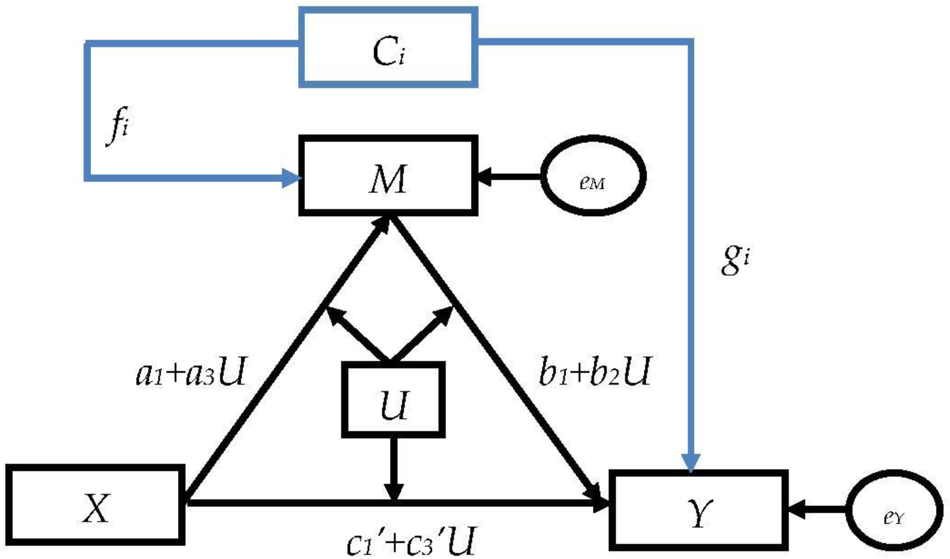 Nutrients 15 03113 g0a5