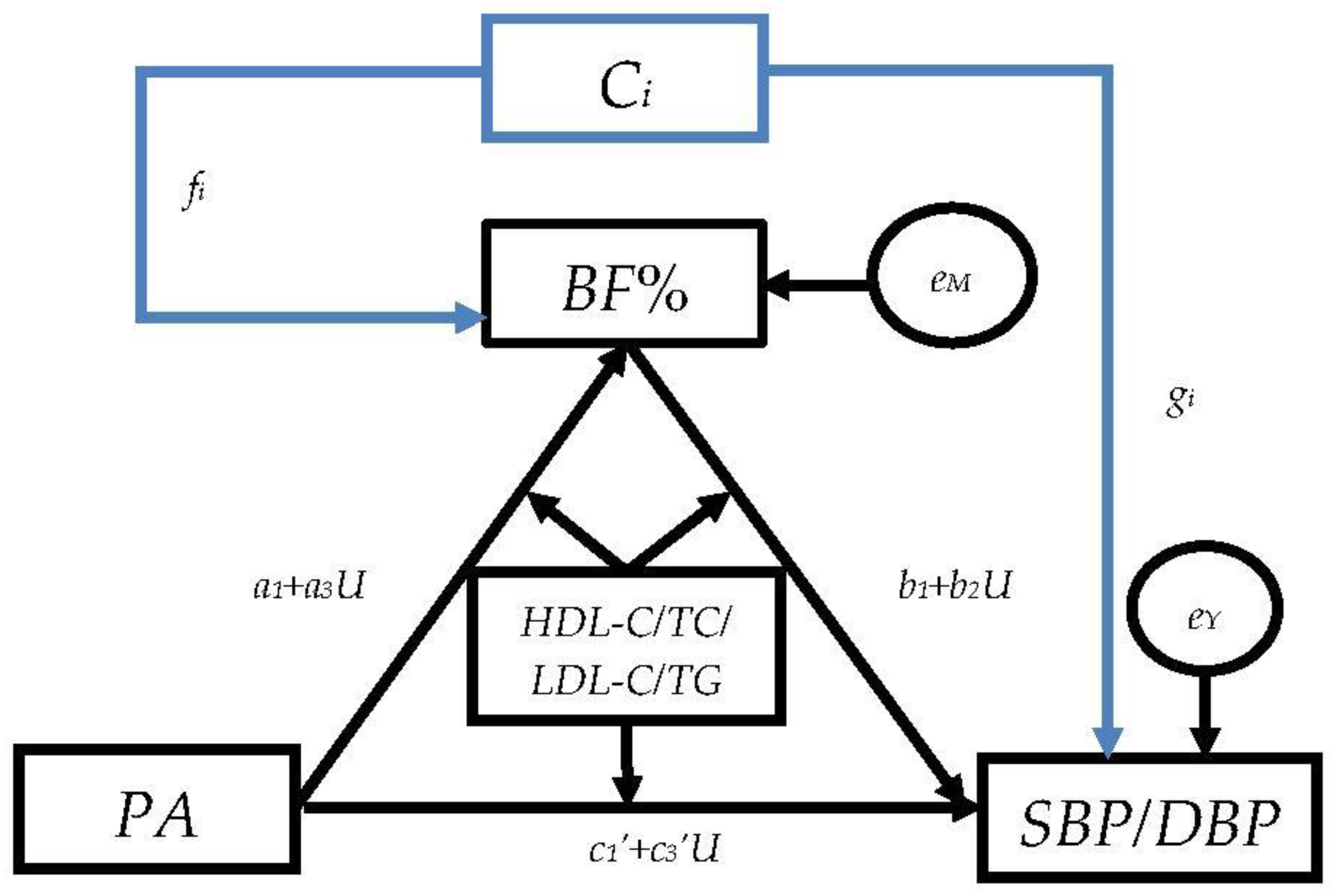 Nutrients 15 03113 g0a8