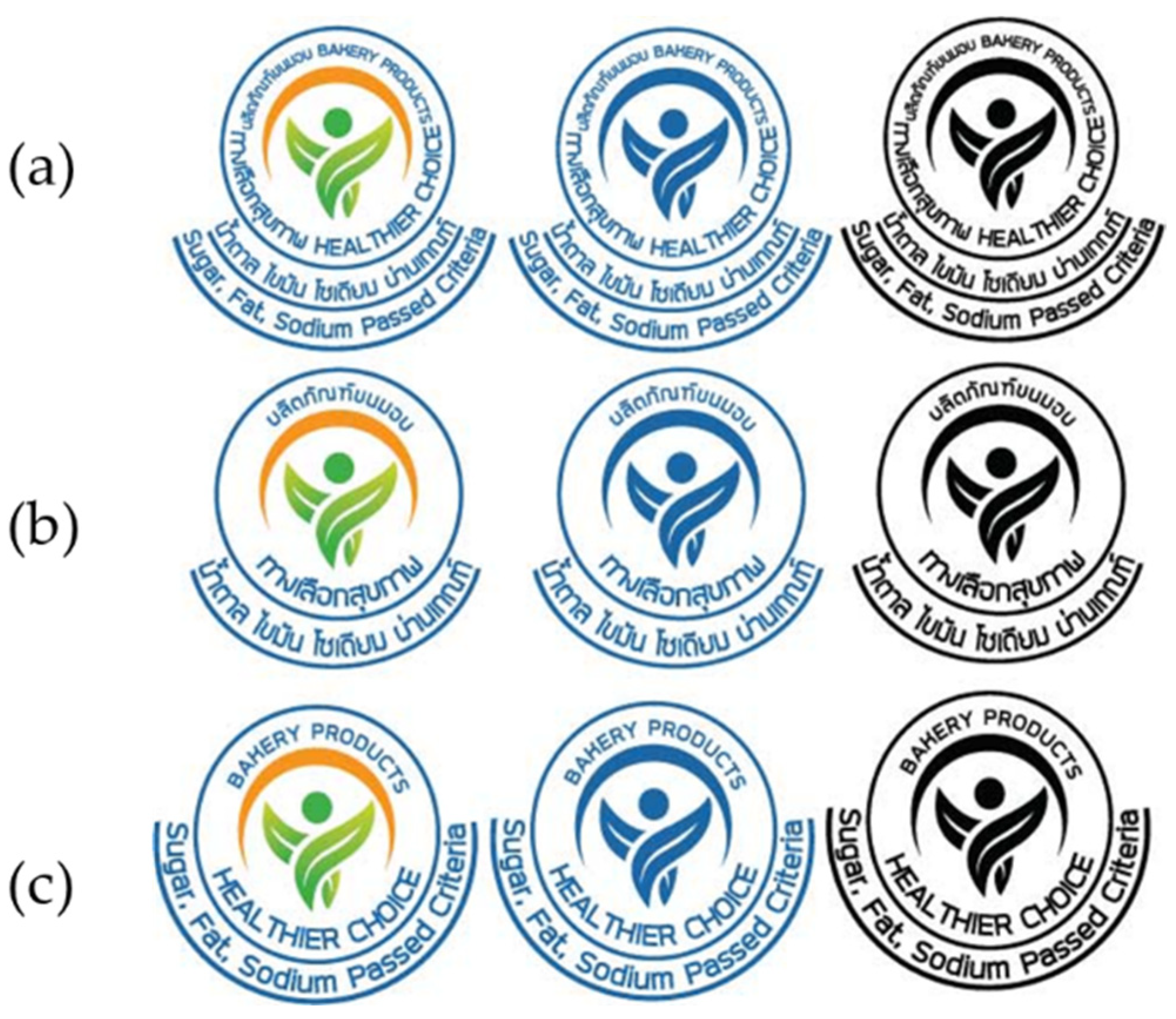 Nutrients 15 03116 g001