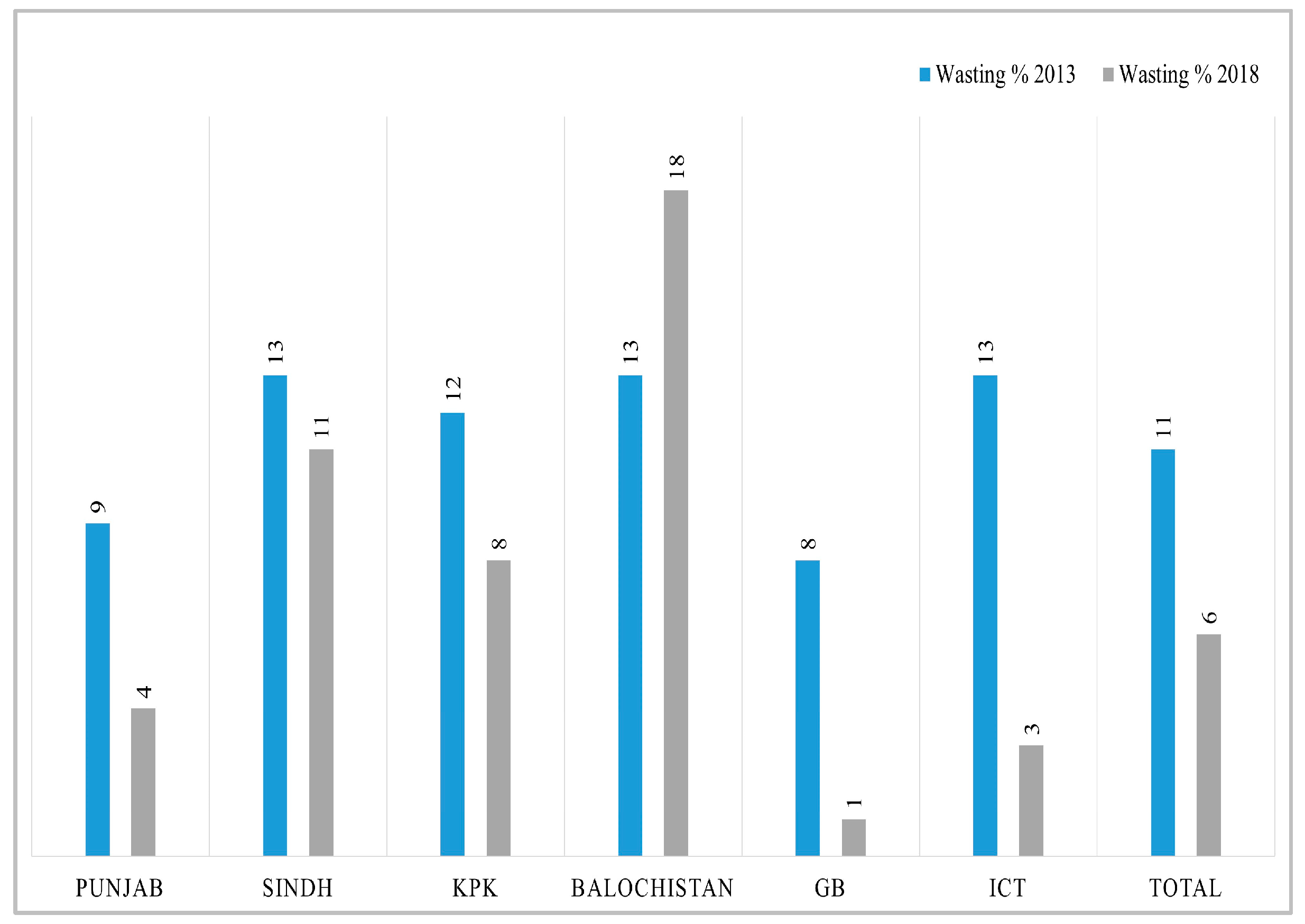 Nutrients 15 03124 g002