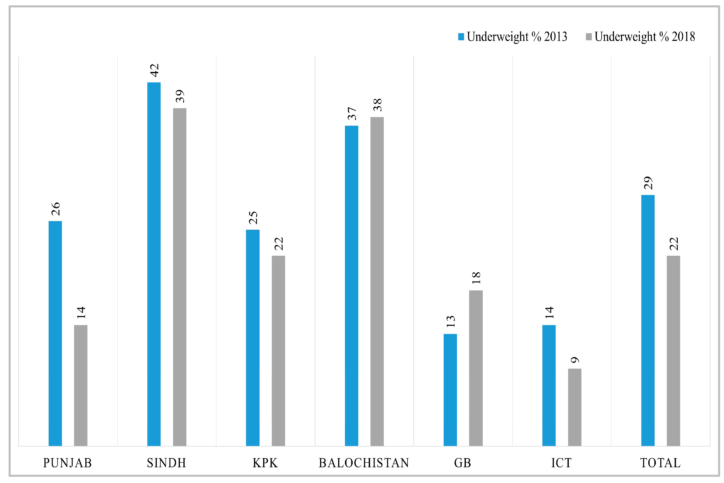 Nutrients 15 03124 g003