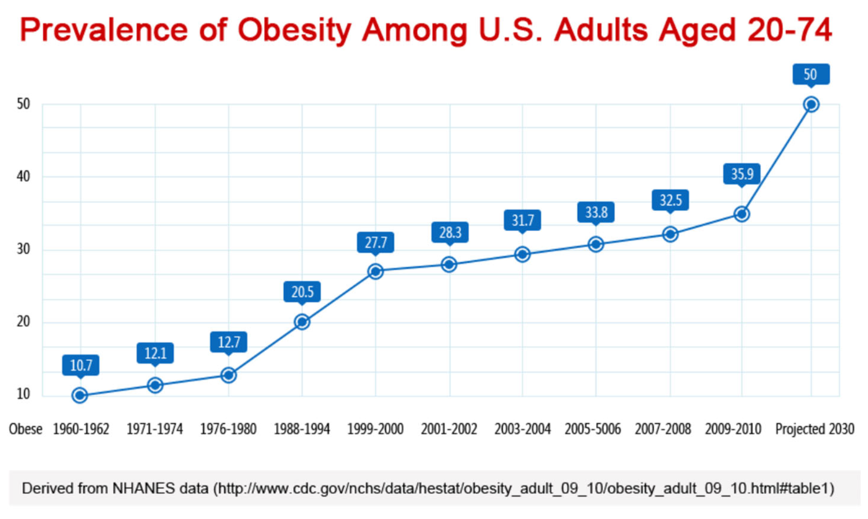Nutrients 15 03129 g004 Nutrients 15 03129 g004