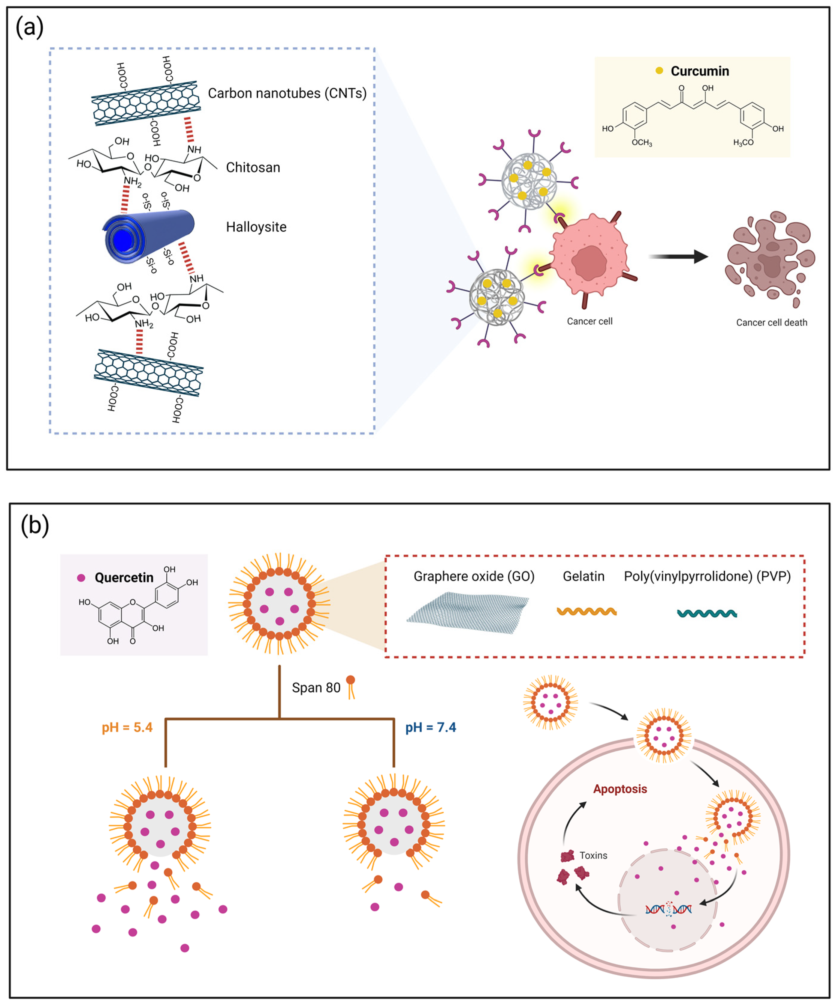 Nutrients 15 03136 g005 Nutrients 15 03136 g005