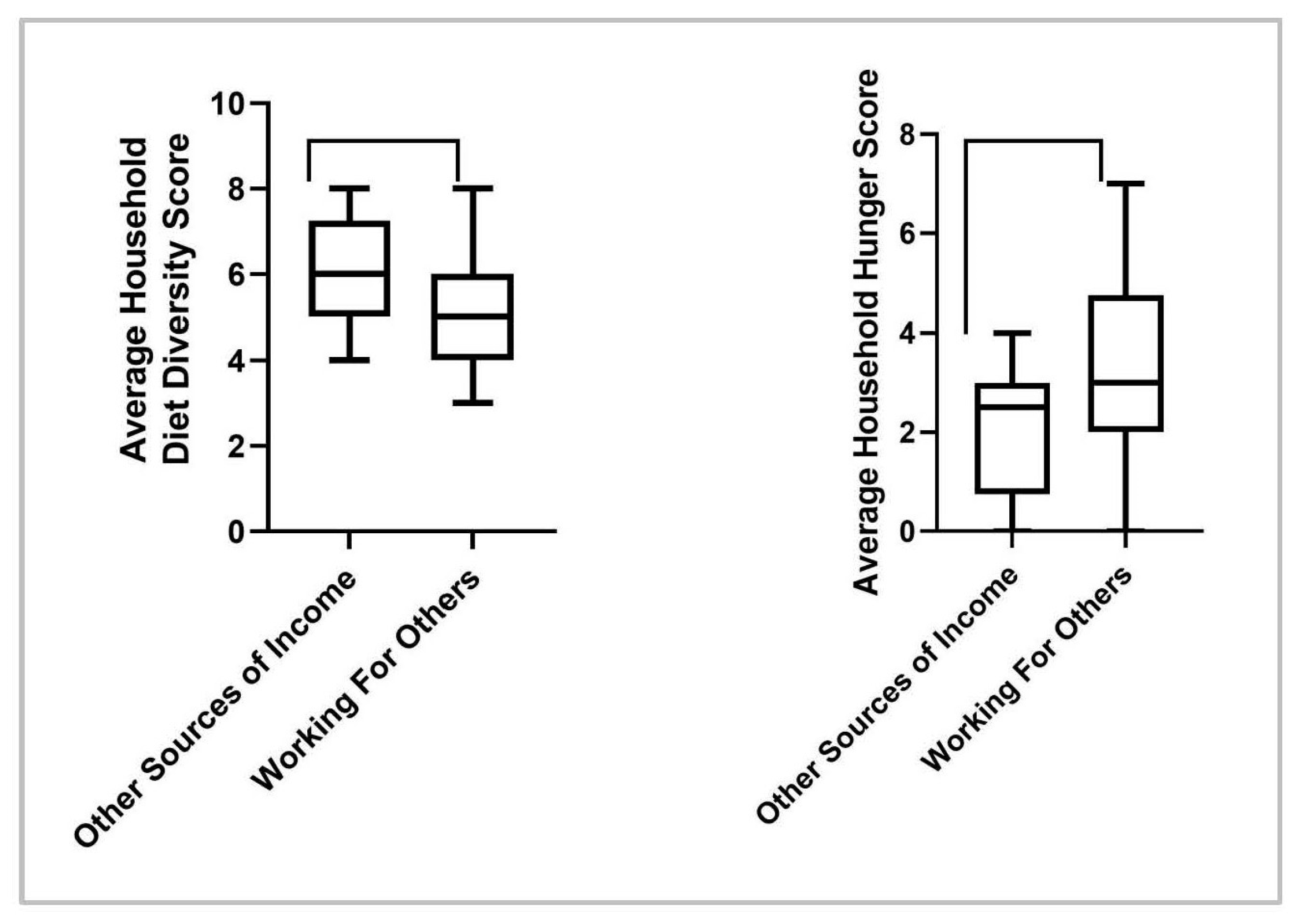 Nutrients 15 03137 g003 Nutrients 15 03137 g003