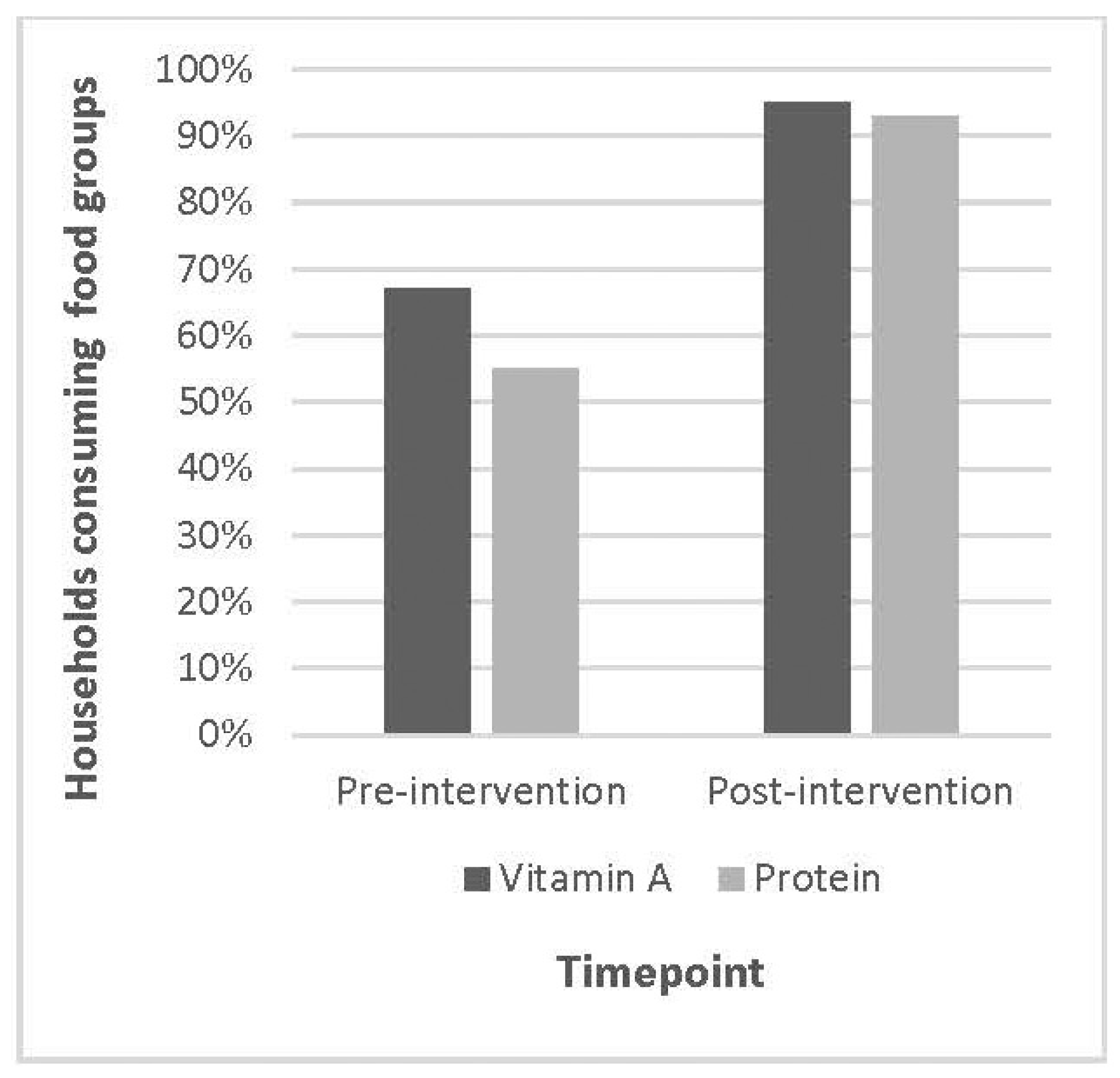 Nutrients 15 03137 g004 Nutrients 15 03137 g004