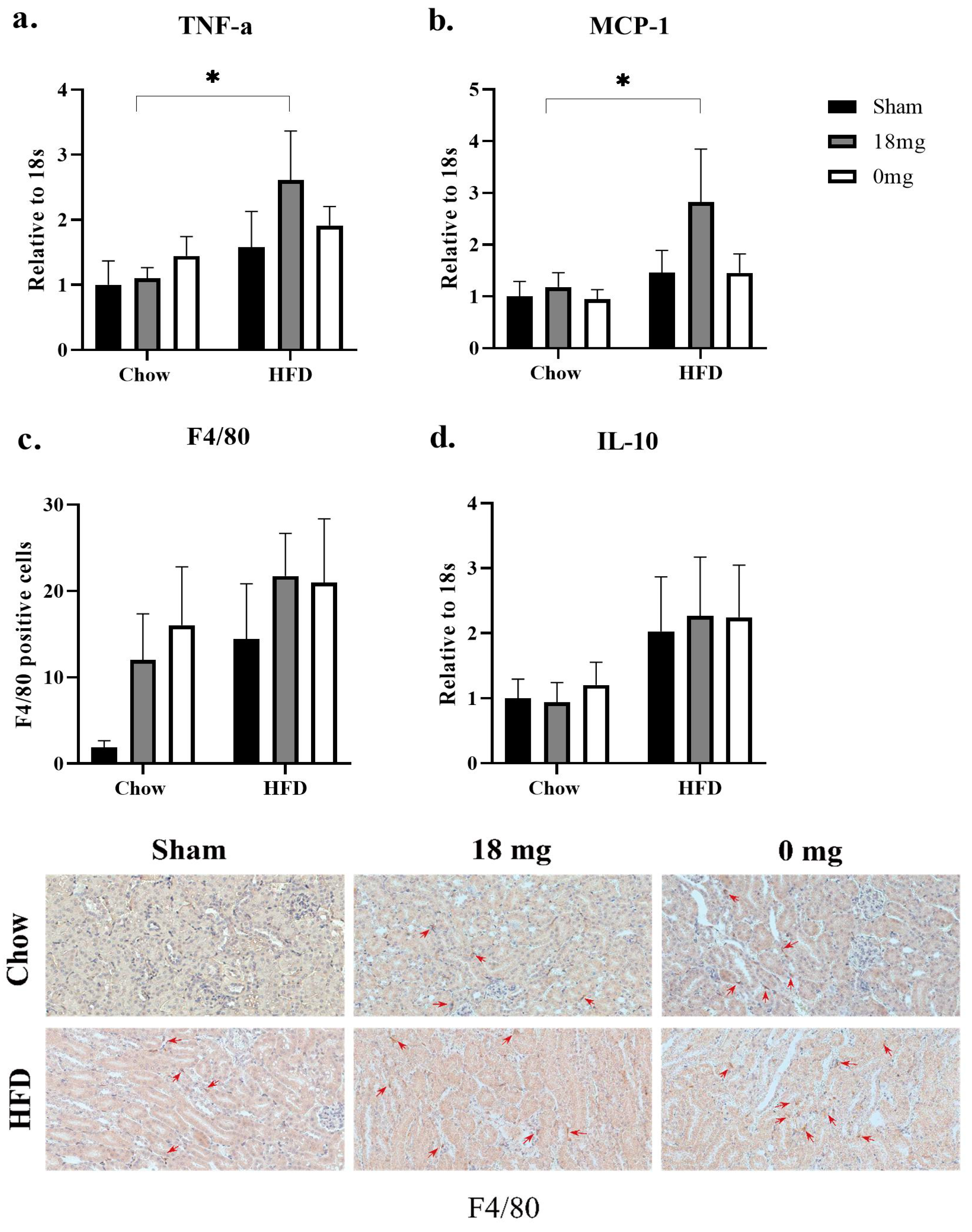 Nutrients 15 03140 g001