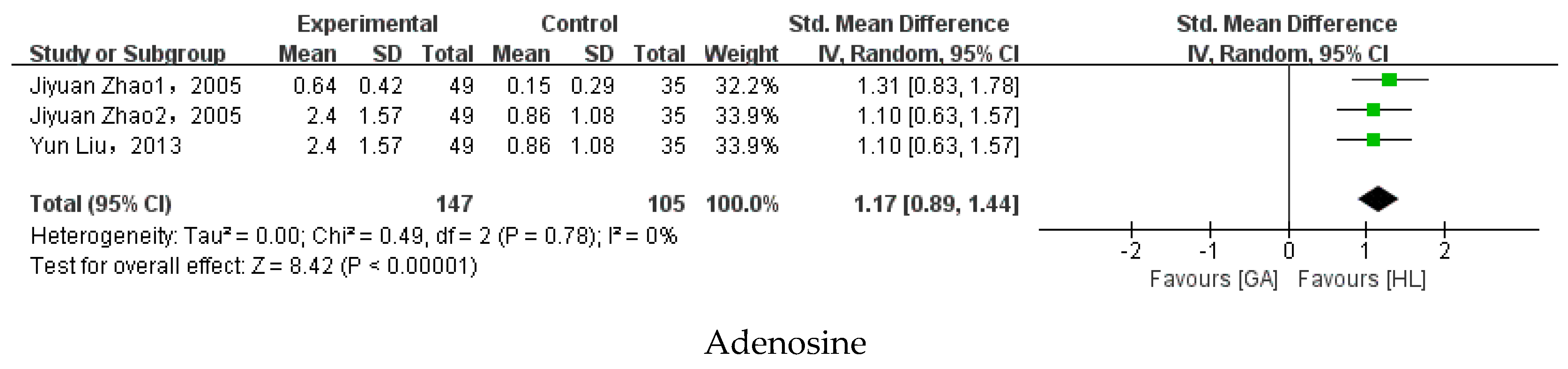 Nutrients 15 03143 g003c Nutrients 15 03143 g003c