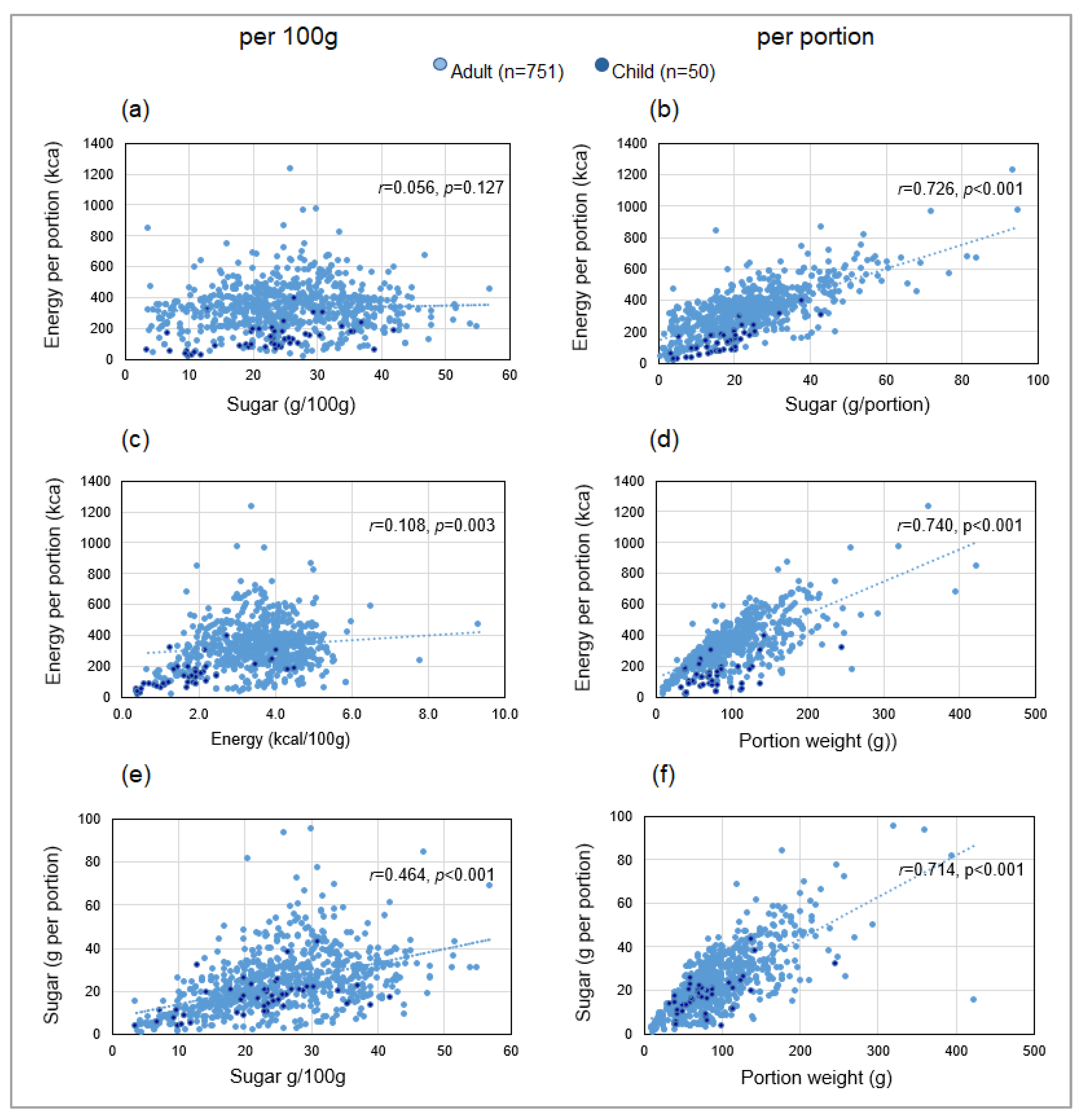 Nutrients 15 03149 g004