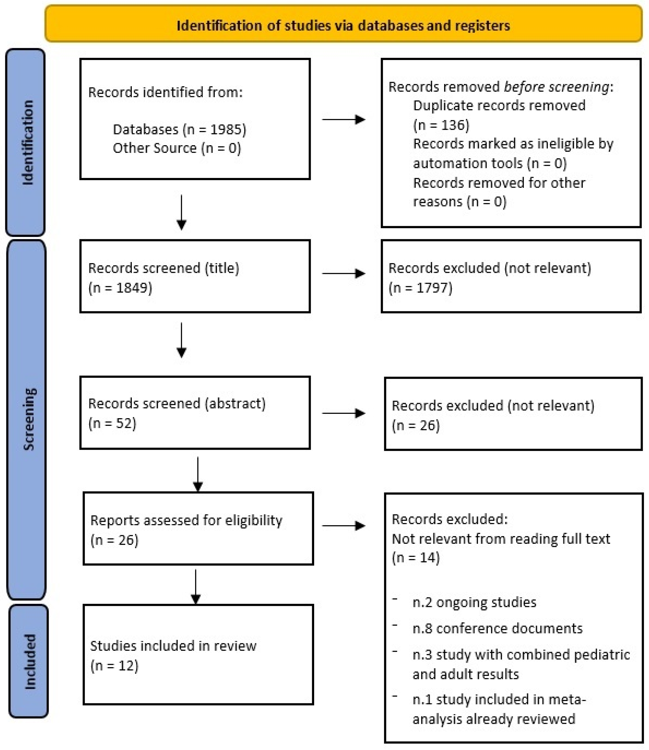 Nutrients 15 03171 g001