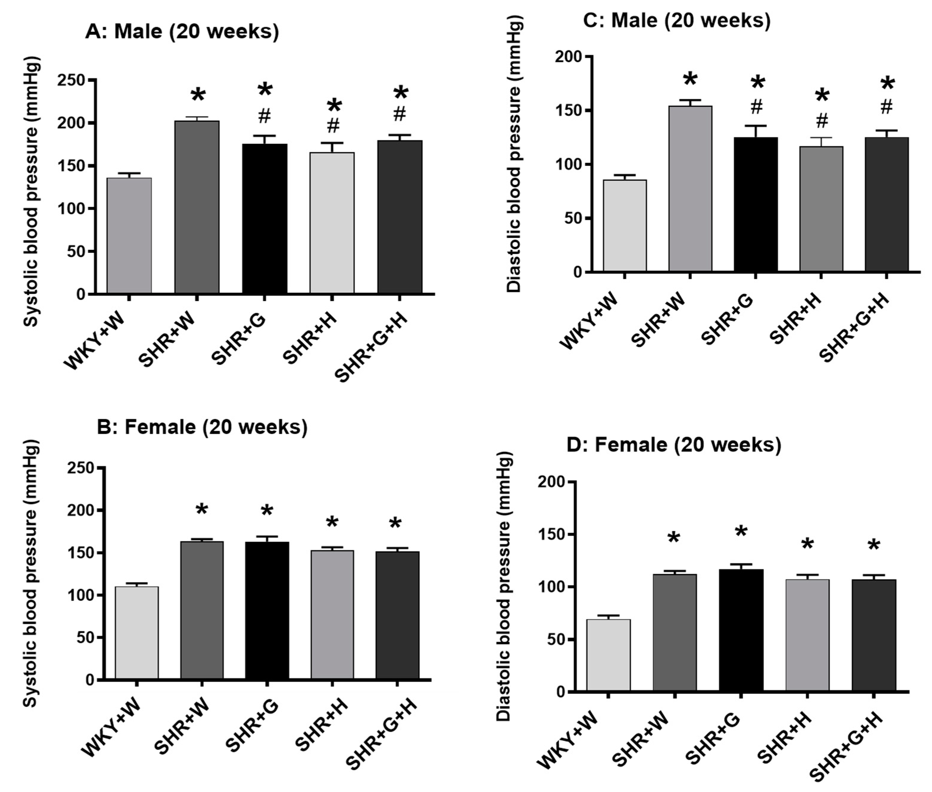 Nutrients 15 03180 g004 Nutrients 15 03180 g004