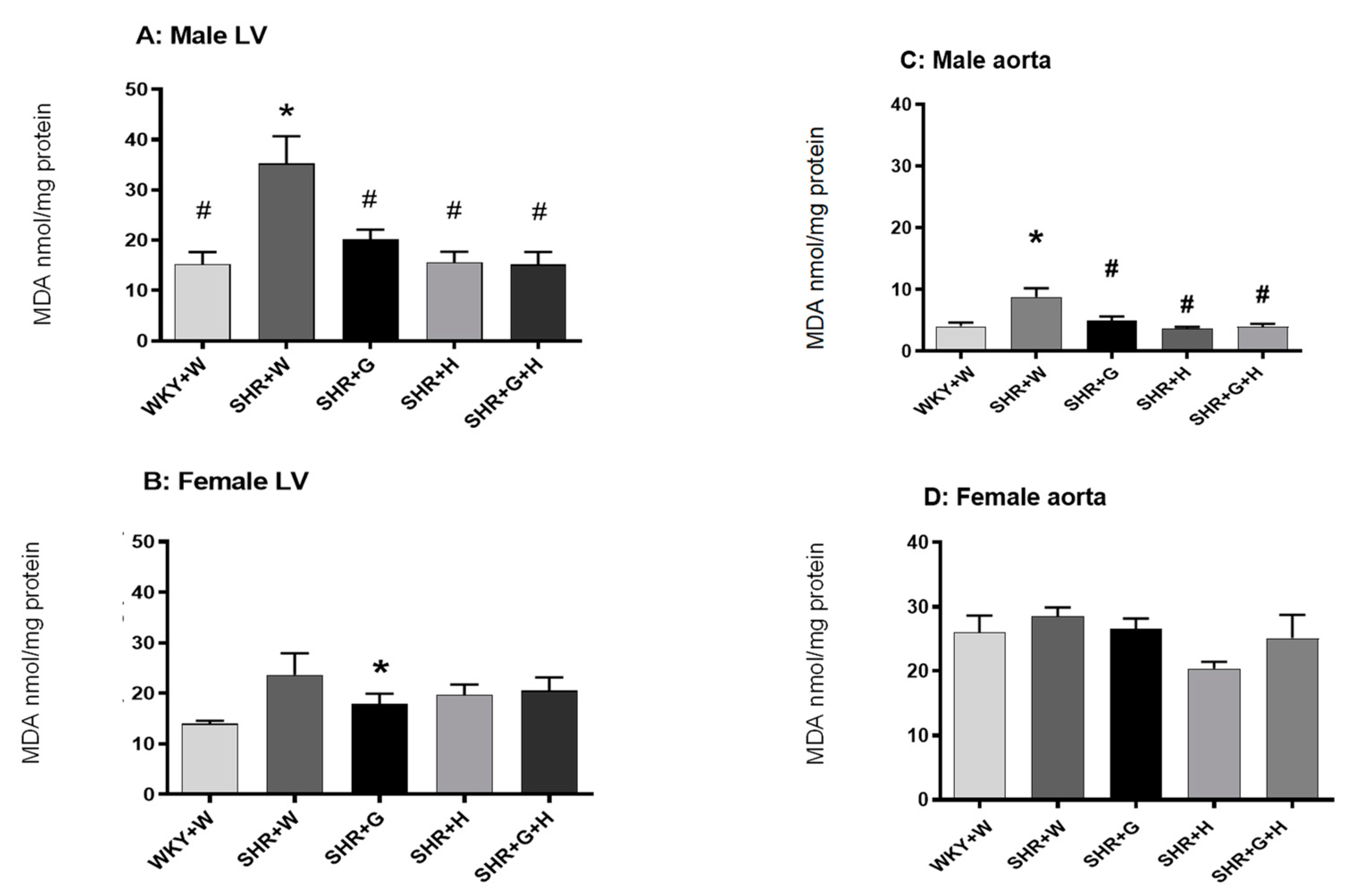 Nutrients 15 03180 g009 Nutrients 15 03180 g009