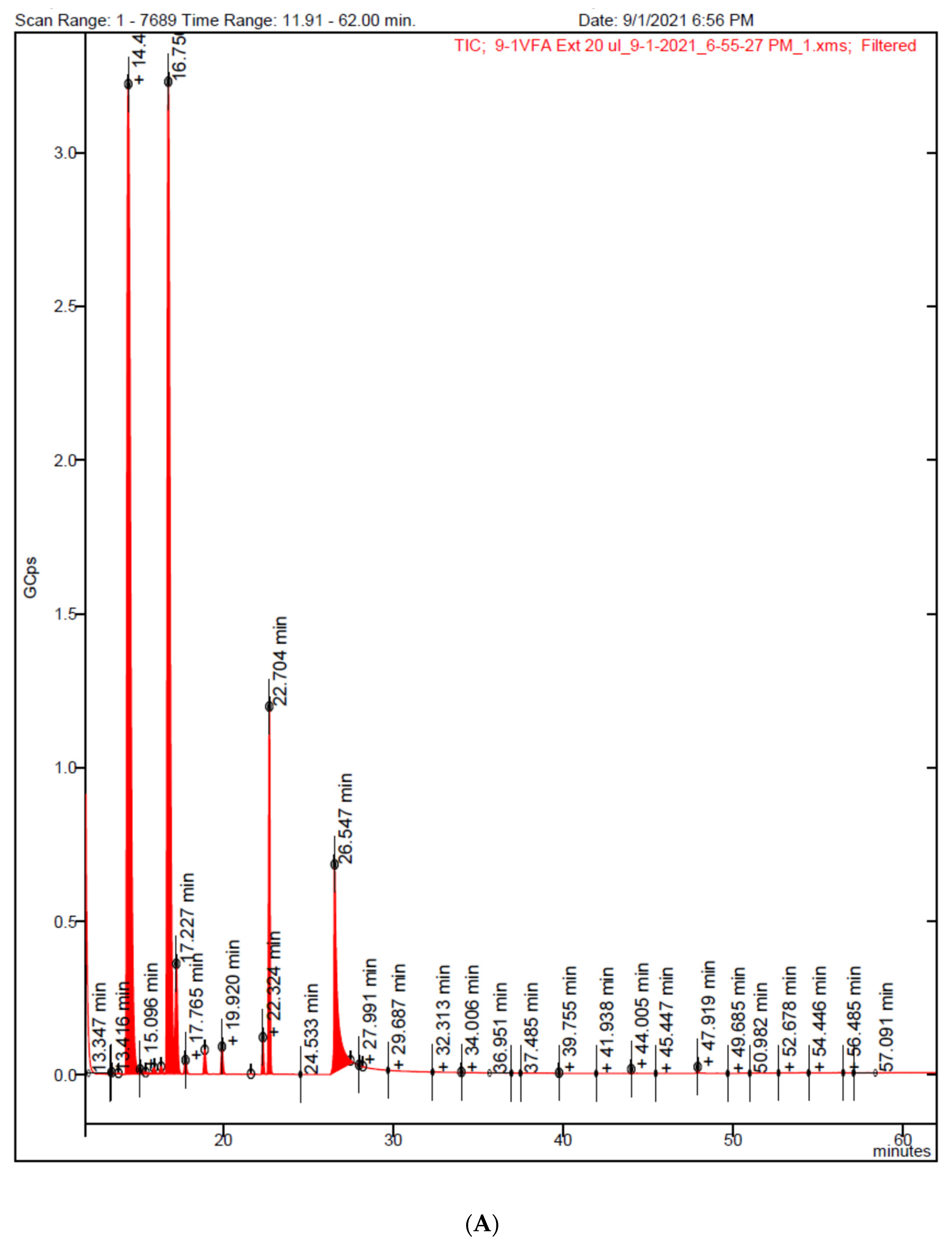 Nutrients 15 03180 g014a Nutrients 15 03180 g014a