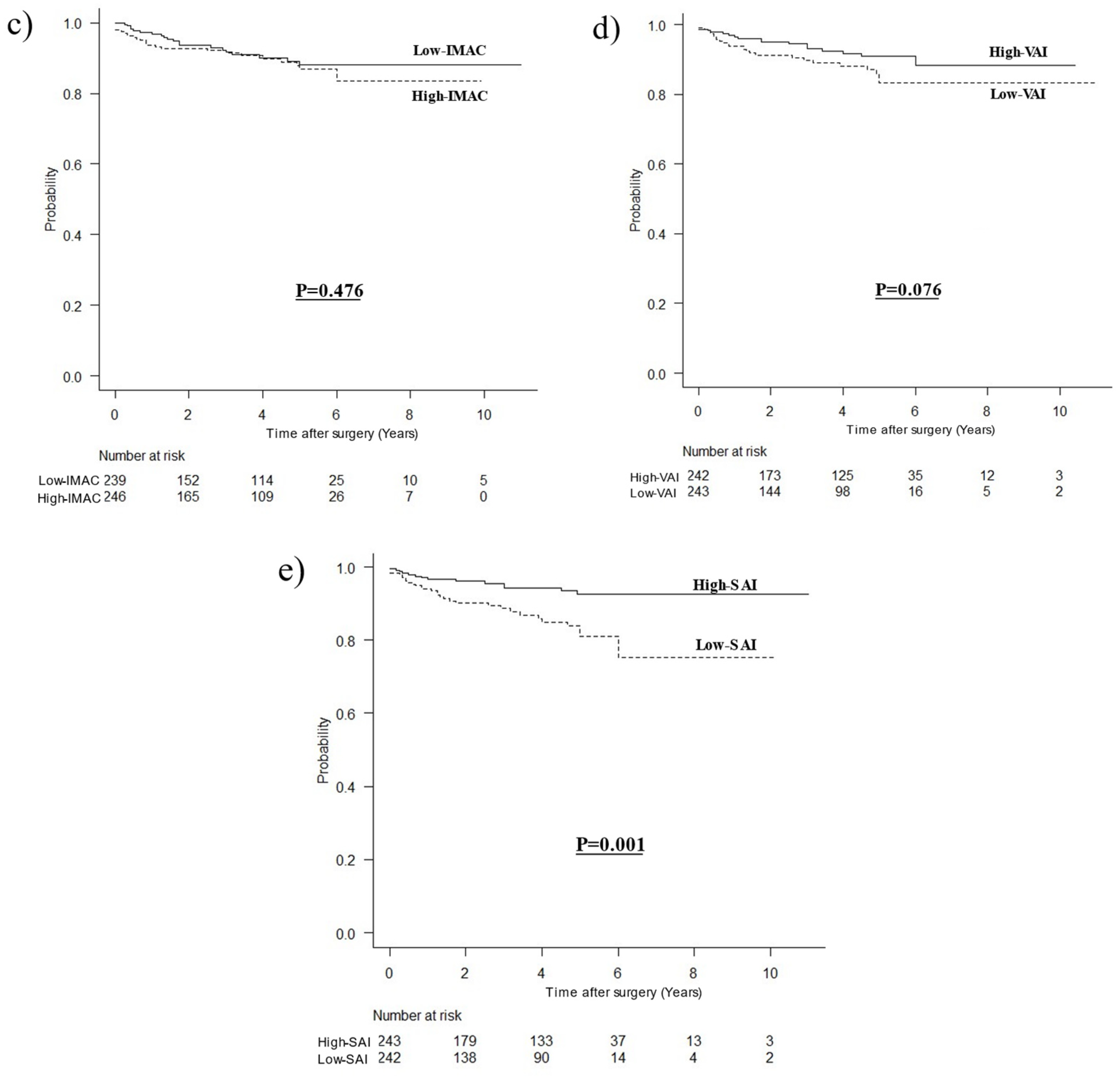 Nutrients 15 03182 g001b Nutrients 15 03182 g001b