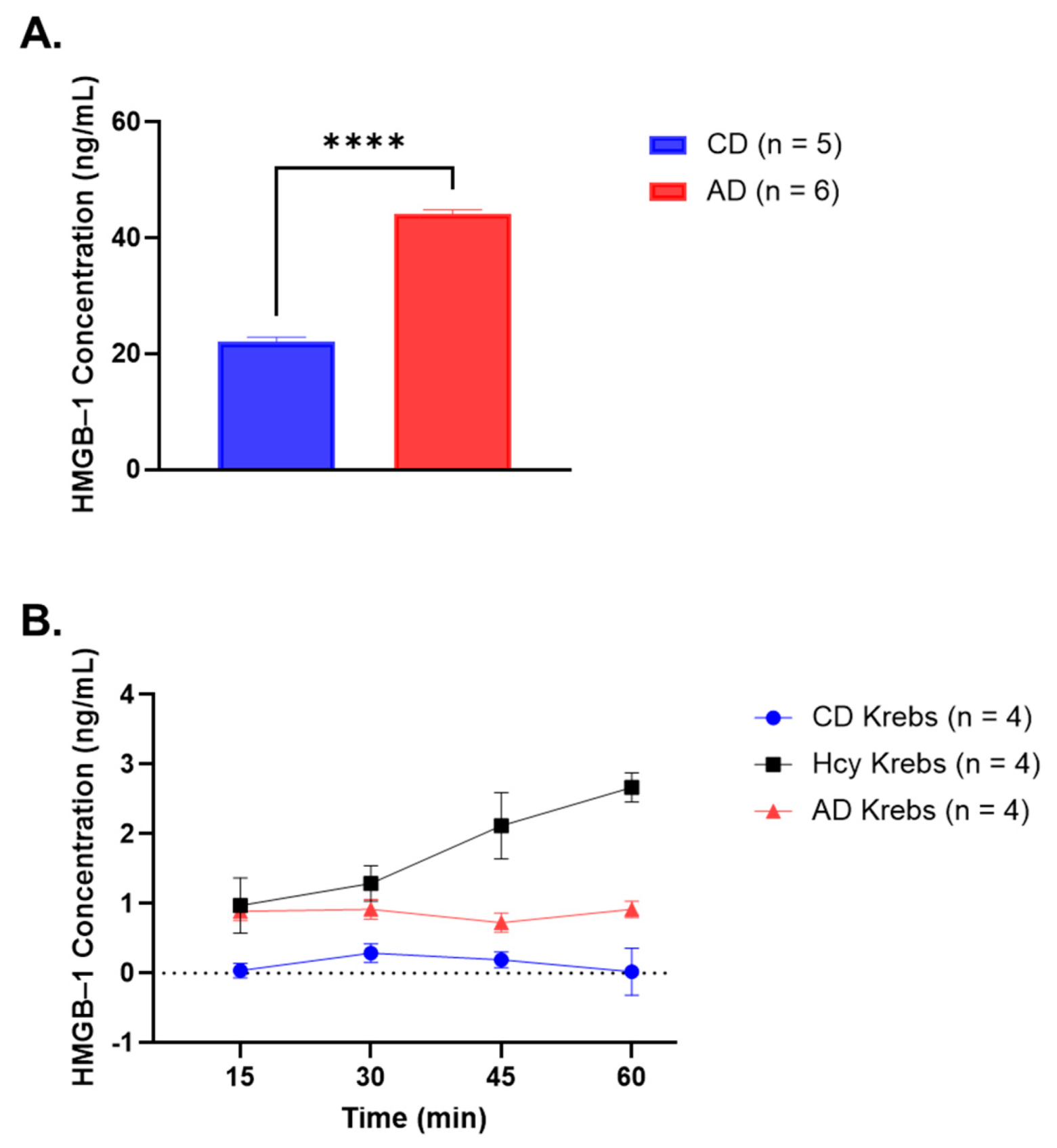 Nutrients 15 03186 g002 Nutrients 15 03186 g002