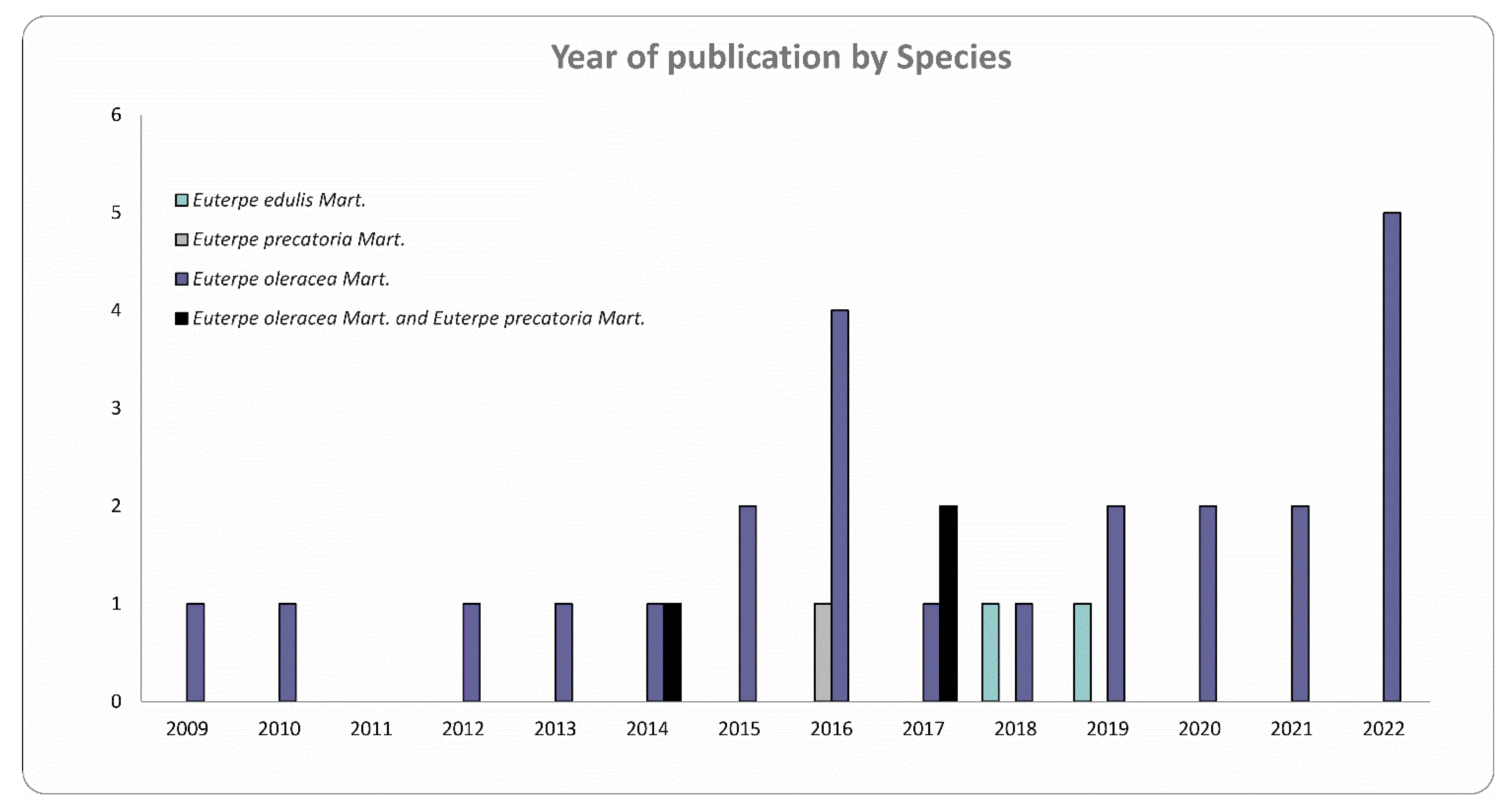 Nutrients 15 03189 g002 Nutrients 15 03189 g002