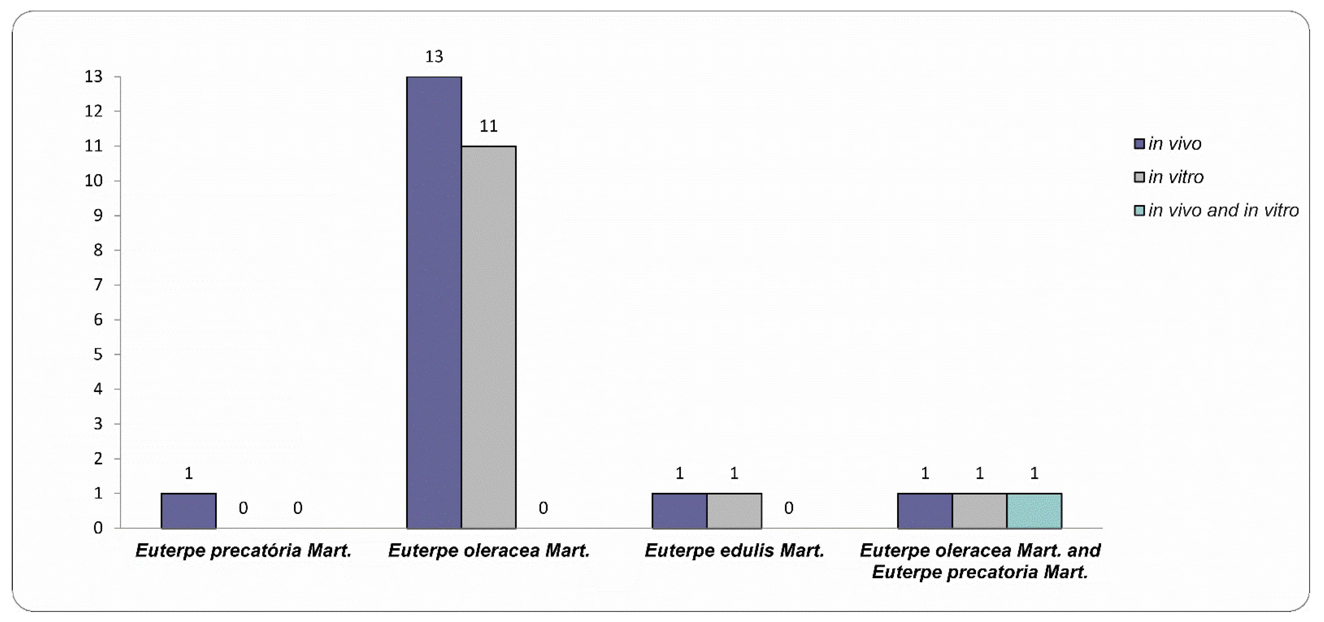 Nutrients 15 03189 g003 Nutrients 15 03189 g003