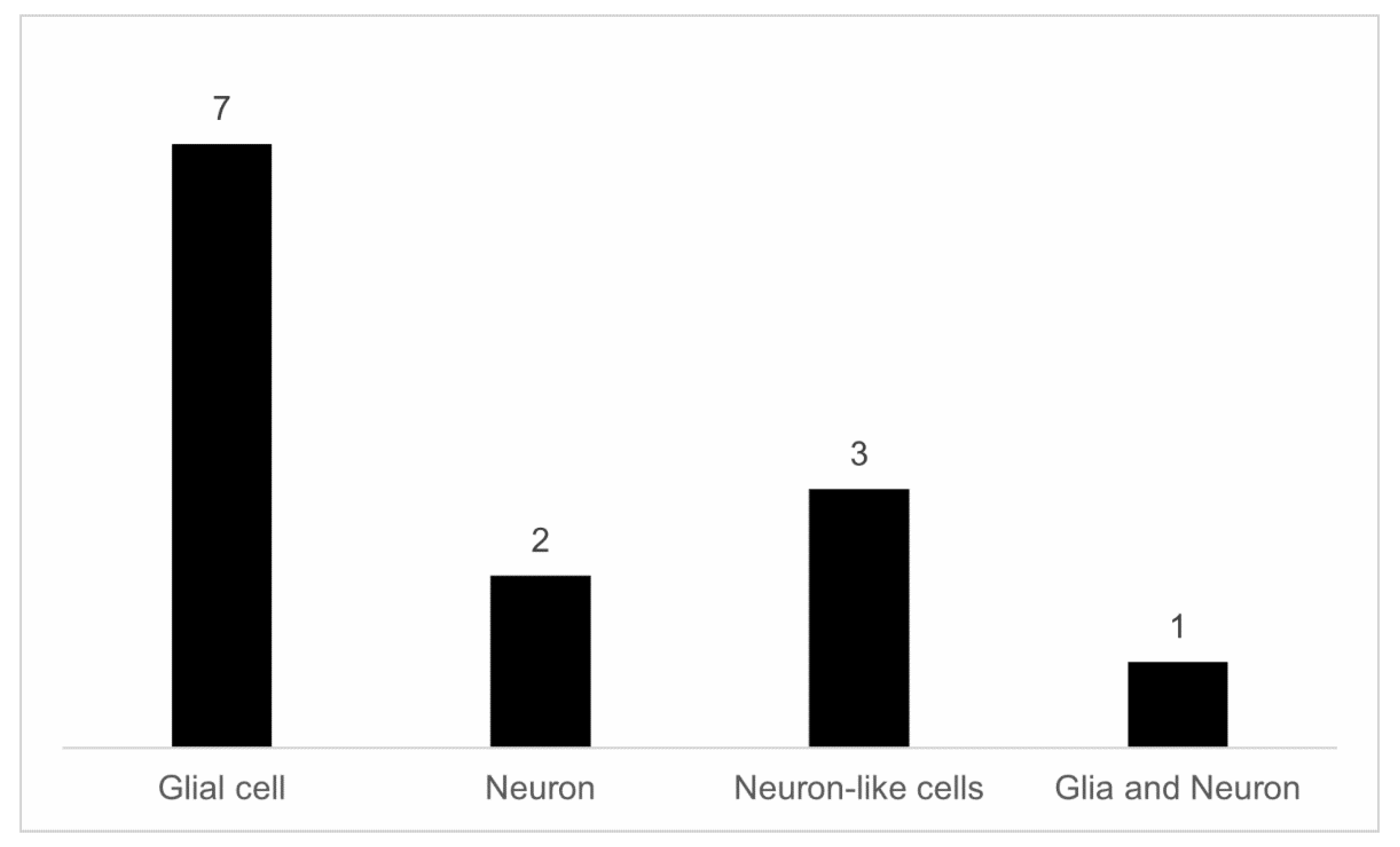 Nutrients 15 03189 g004 Nutrients 15 03189 g004