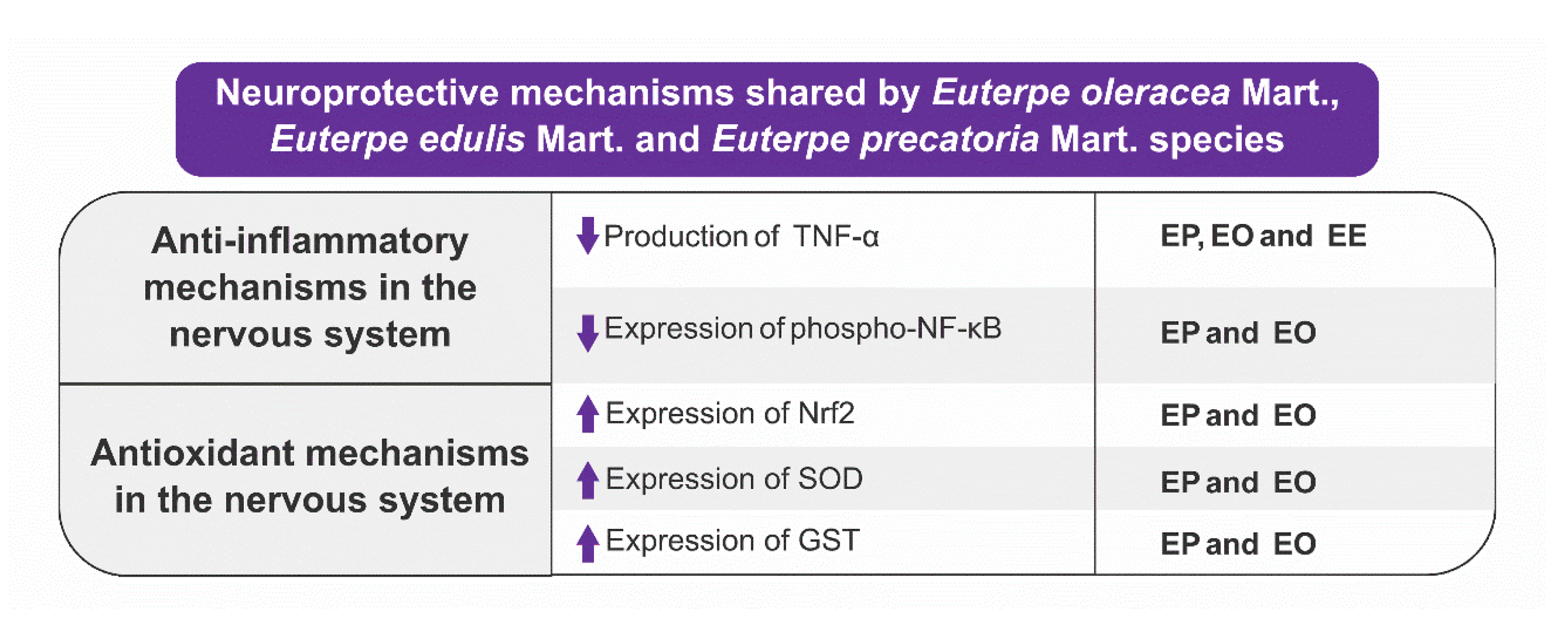 Nutrients 15 03189 g008 Nutrients 15 03189 g008