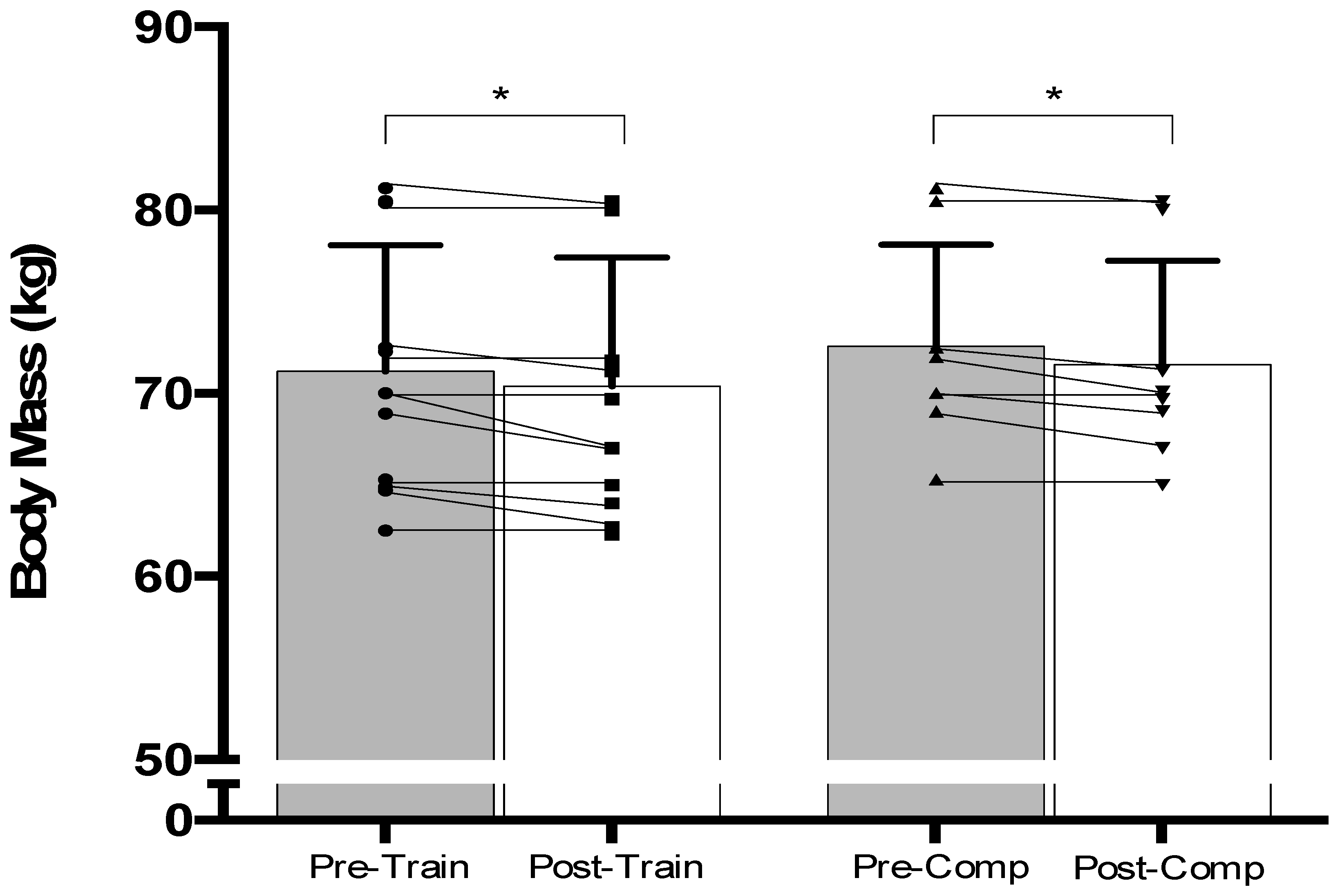 Nutrients 15 03192 g002 Nutrients 15 03192 g002
