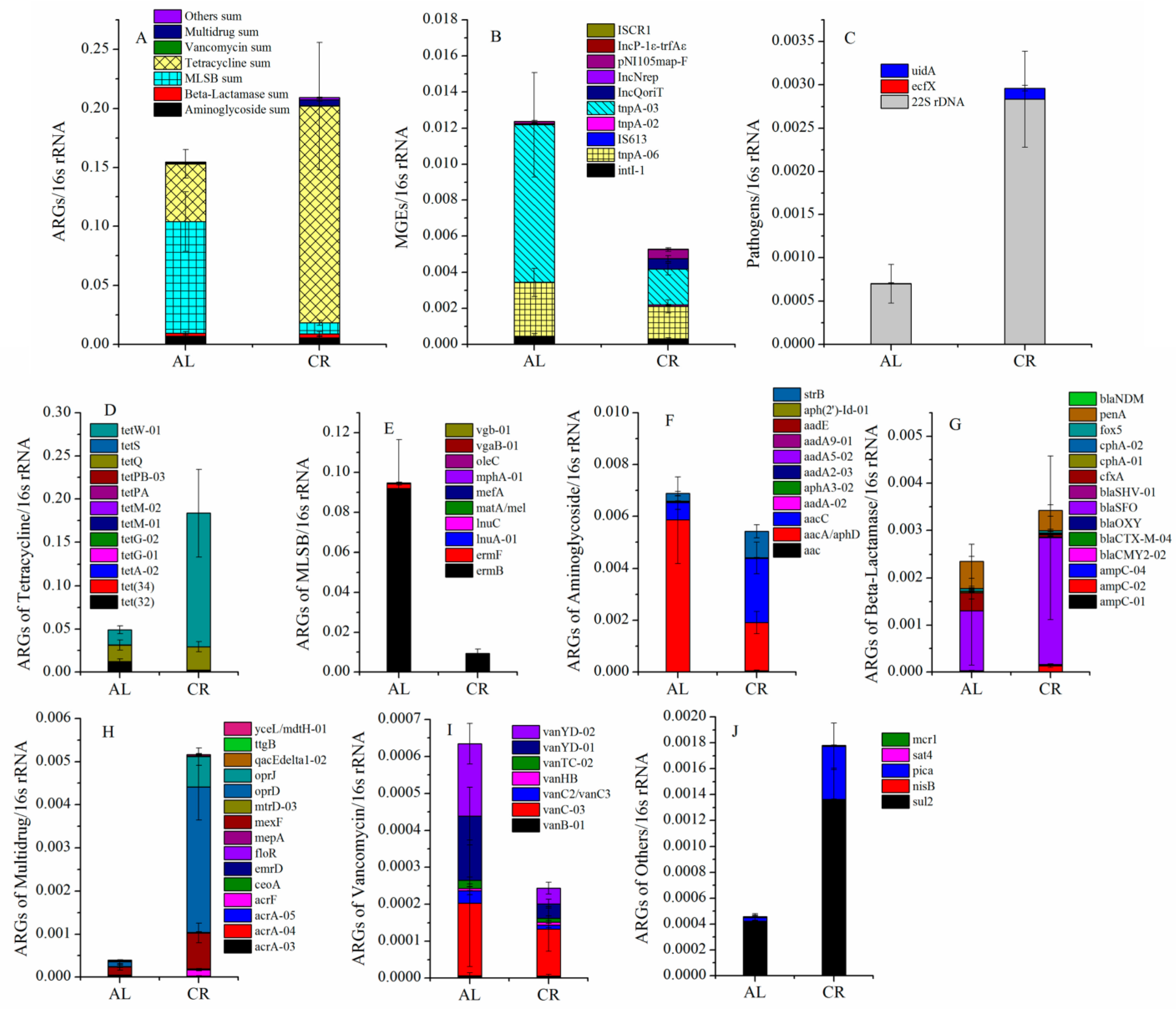 Nutrients 15 03198 g002 Nutrients 15 03198 g002