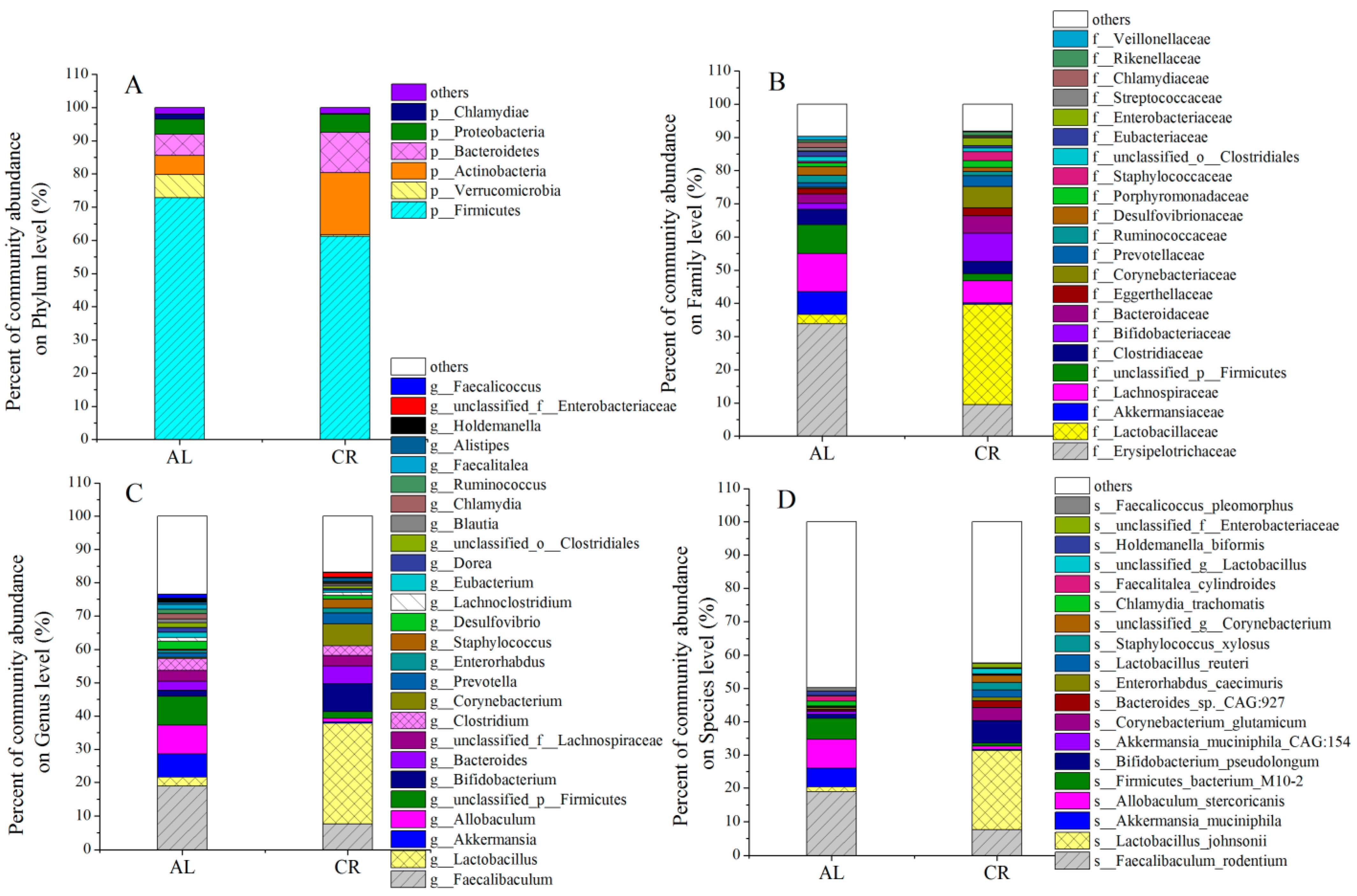 Nutrients 15 03198 g004 Nutrients 15 03198 g004
