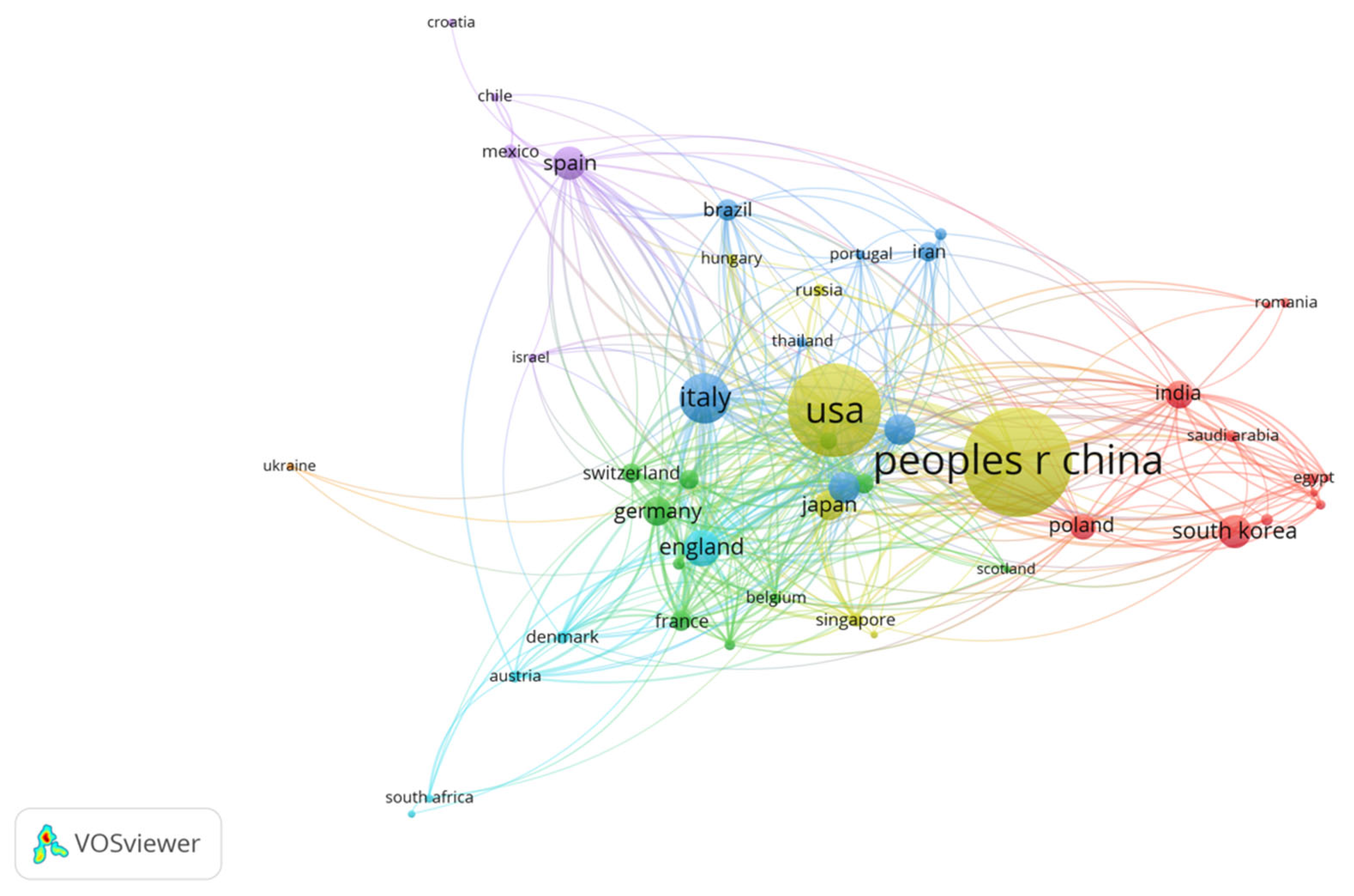 Nutrients 15 03203 g004