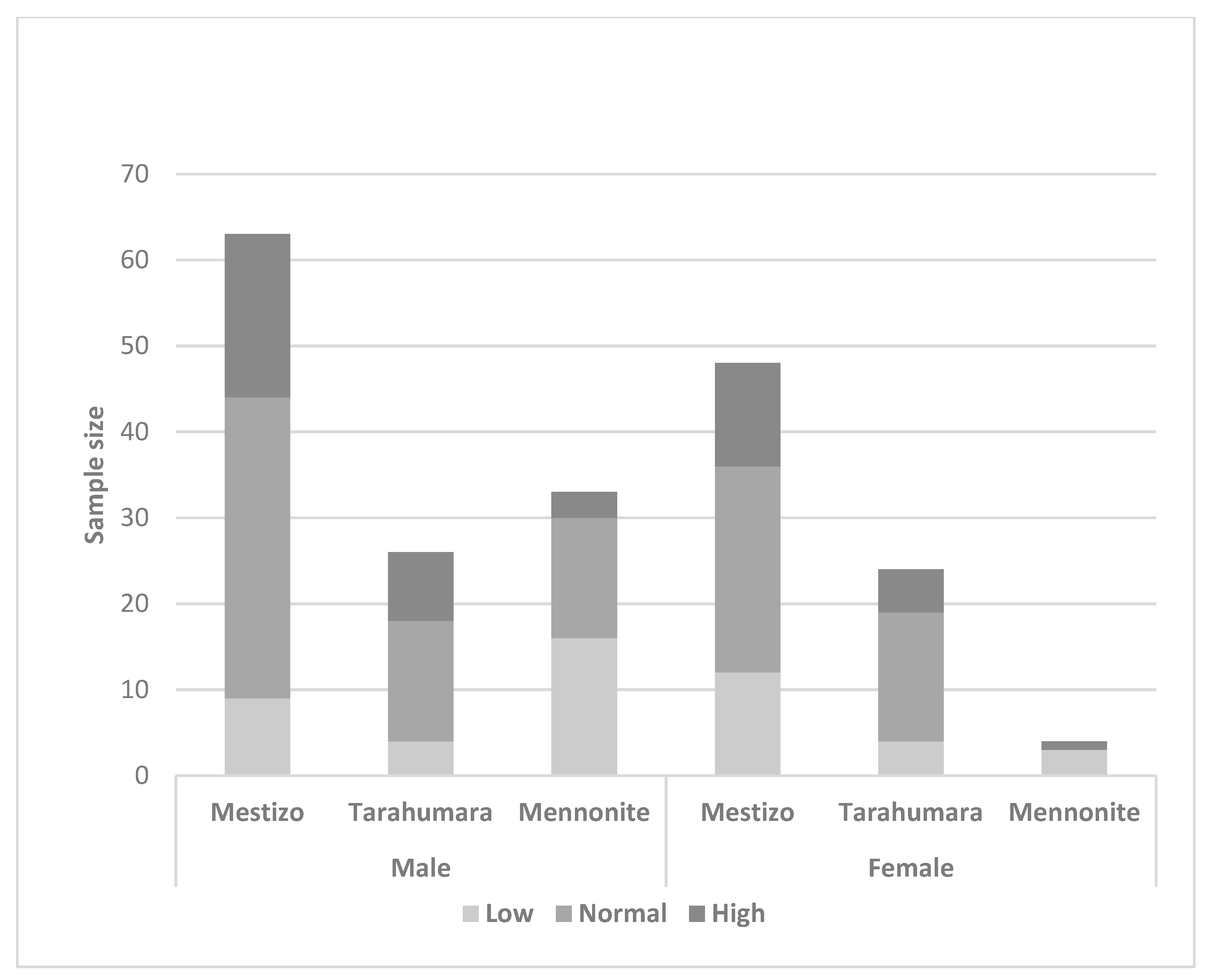 Nutrients 15 03208 g001 Nutrients 15 03208 g001
