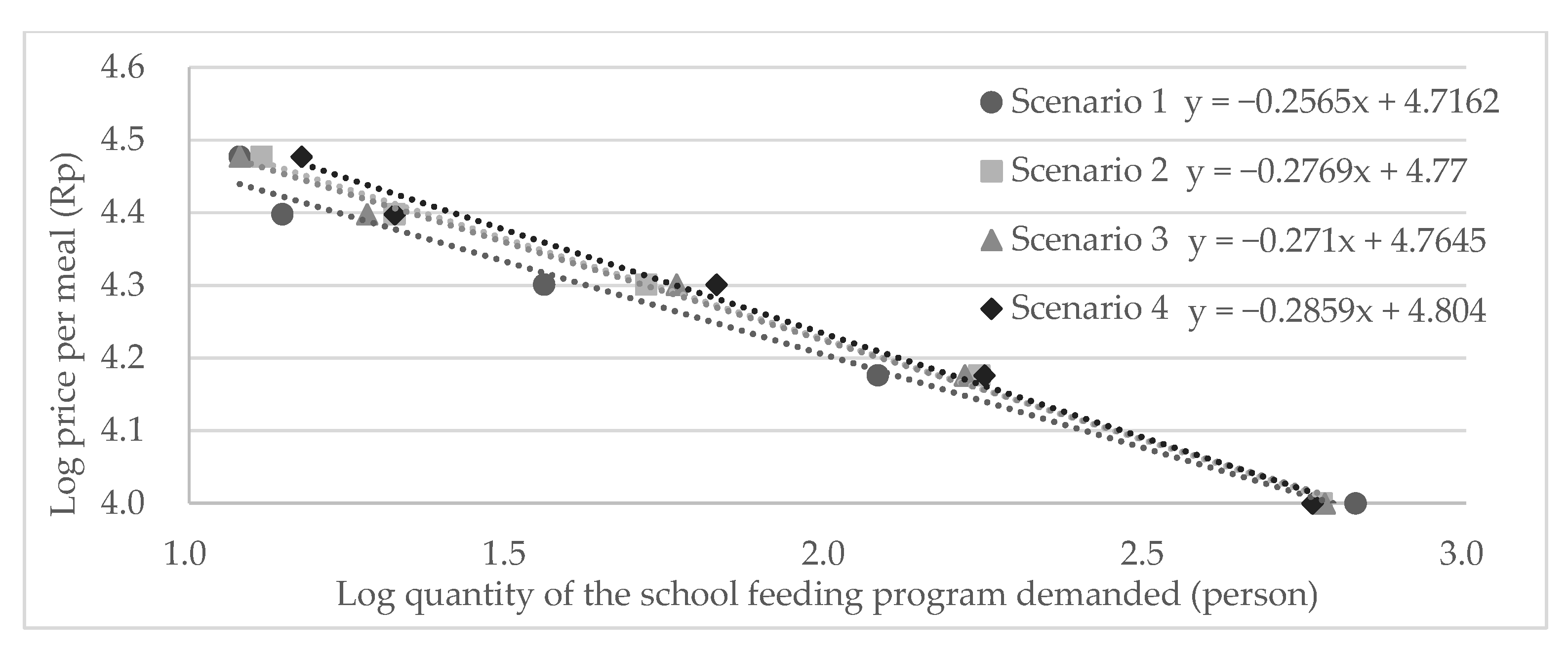 Nutrients 15 03212 g002