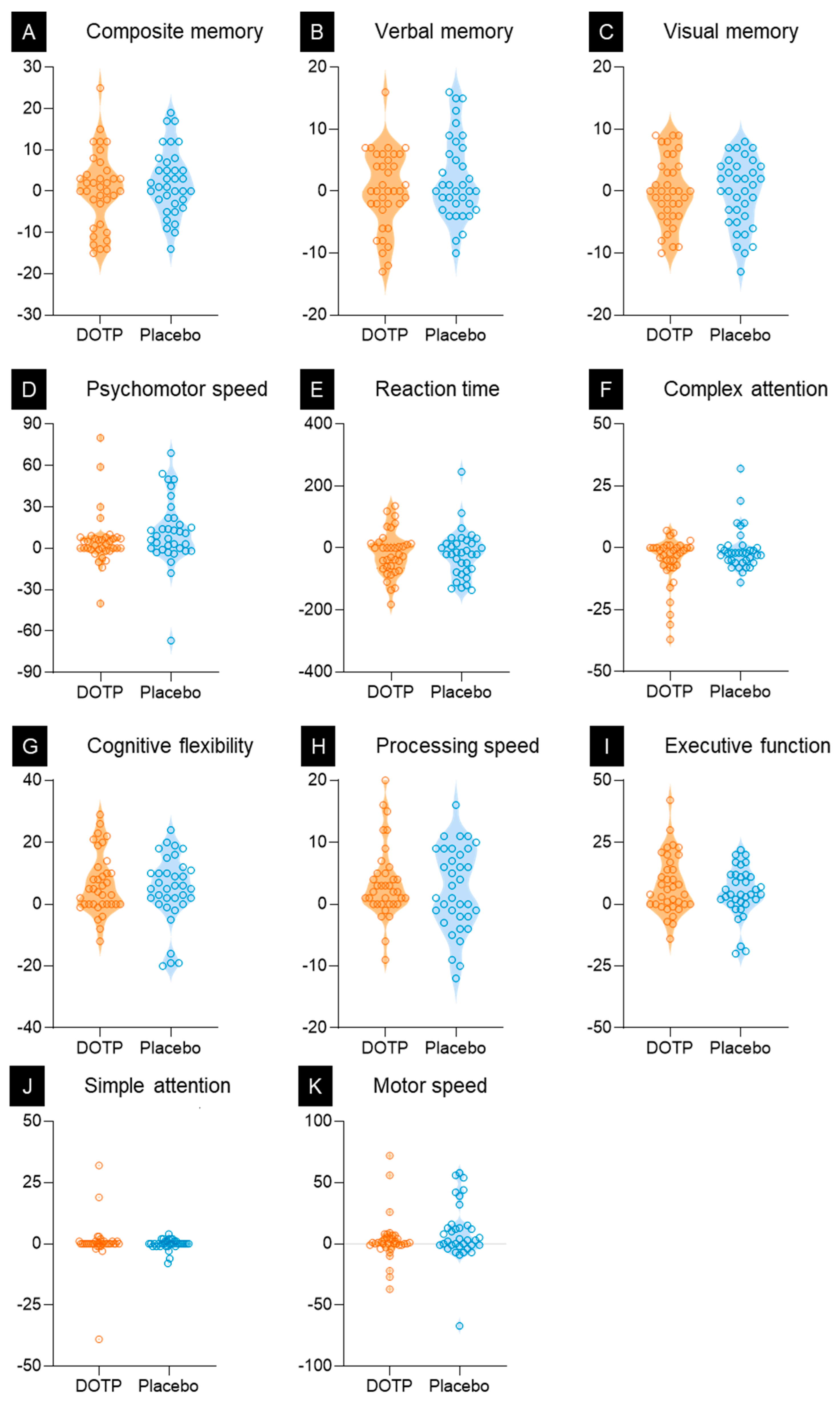 Nutrients 15 03234 g003 Nutrients 15 03234 g003