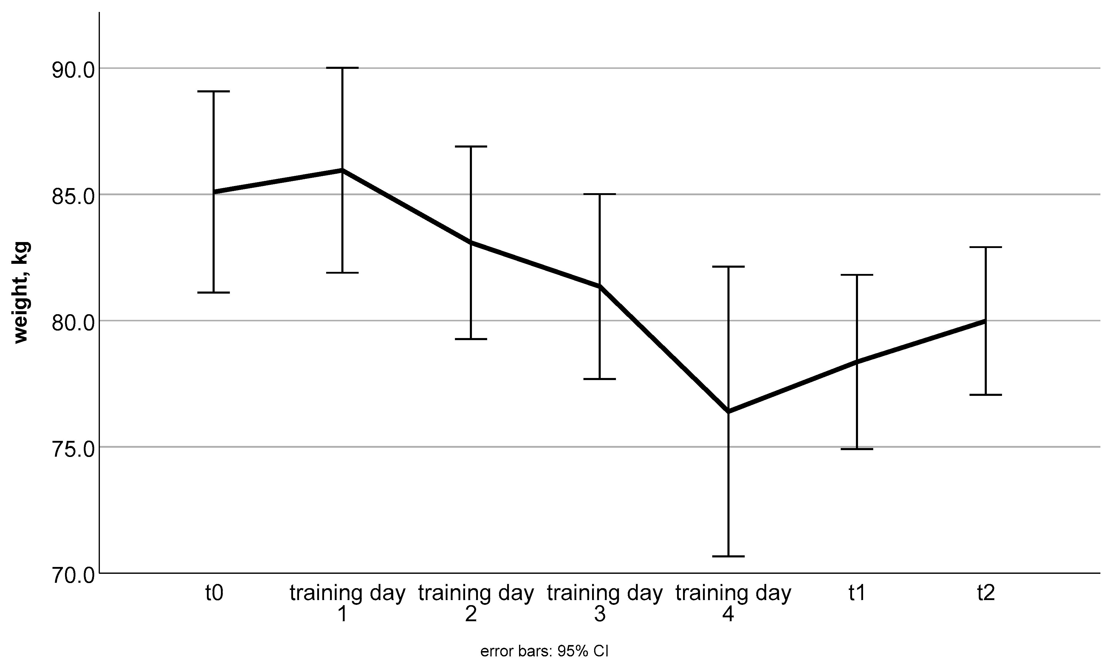 Nutrients 15 03250 g001 Nutrients 15 03250 g001
