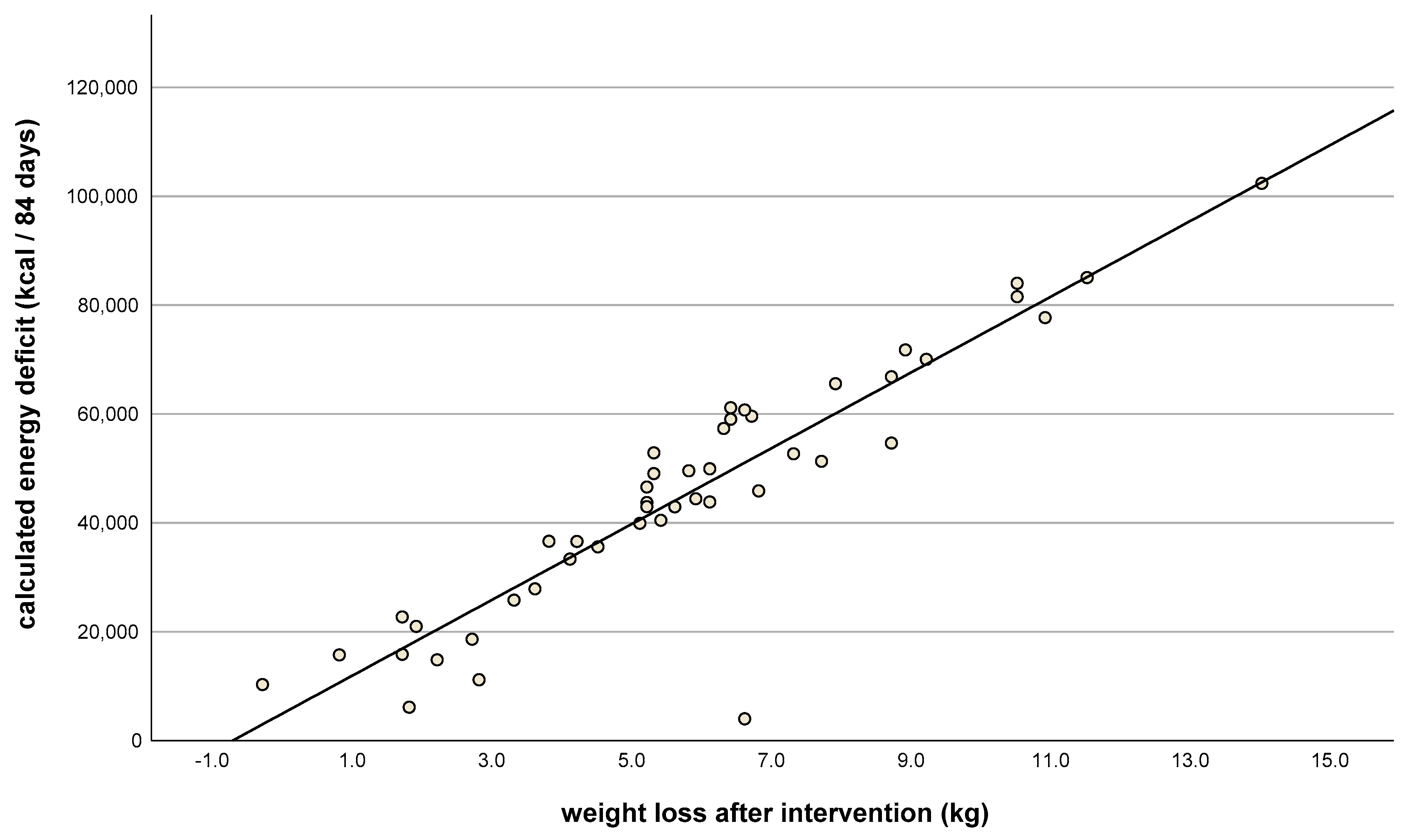 Nutrients 15 03250 g004 Nutrients 15 03250 g004