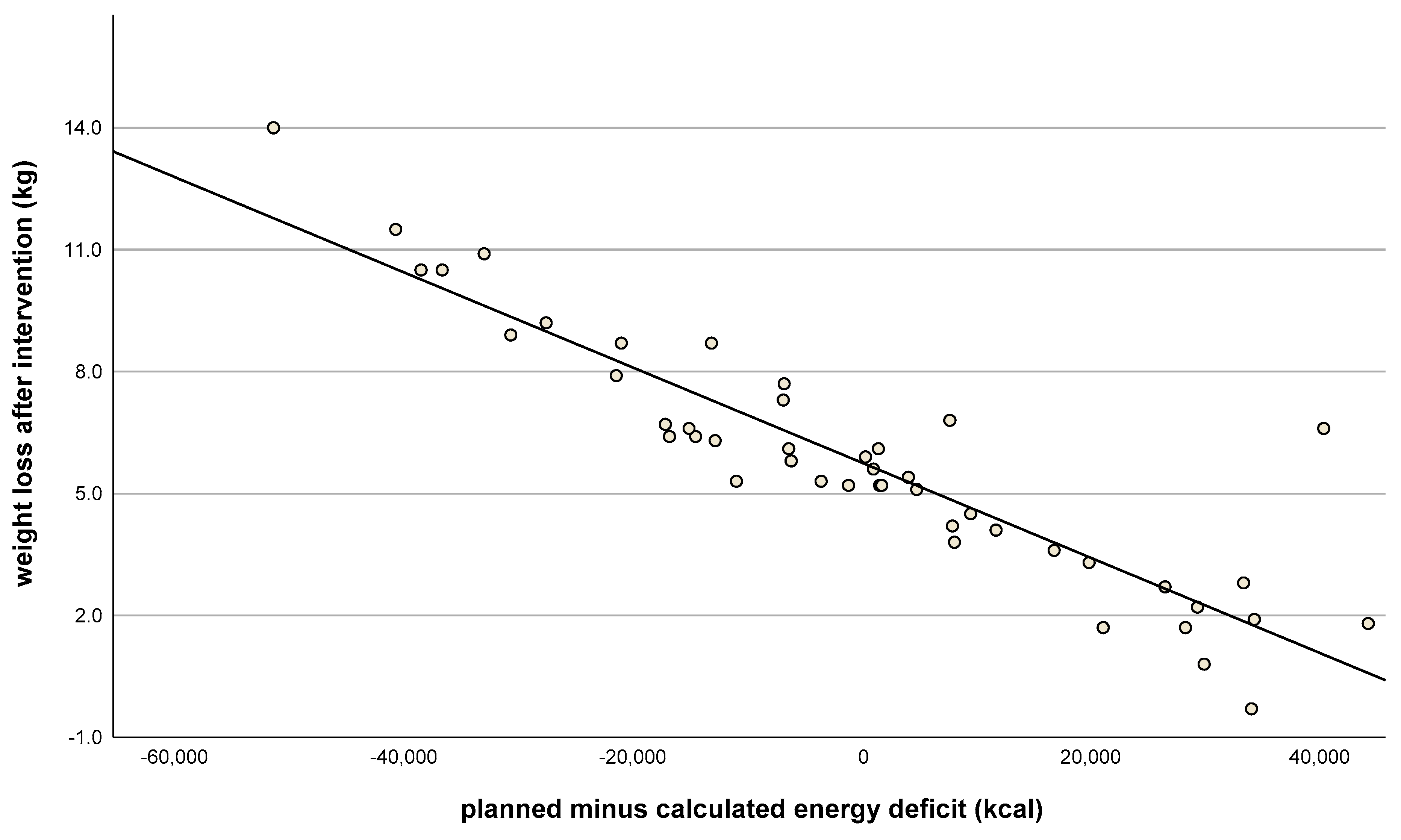 Nutrients 15 03250 g005 Nutrients 15 03250 g005