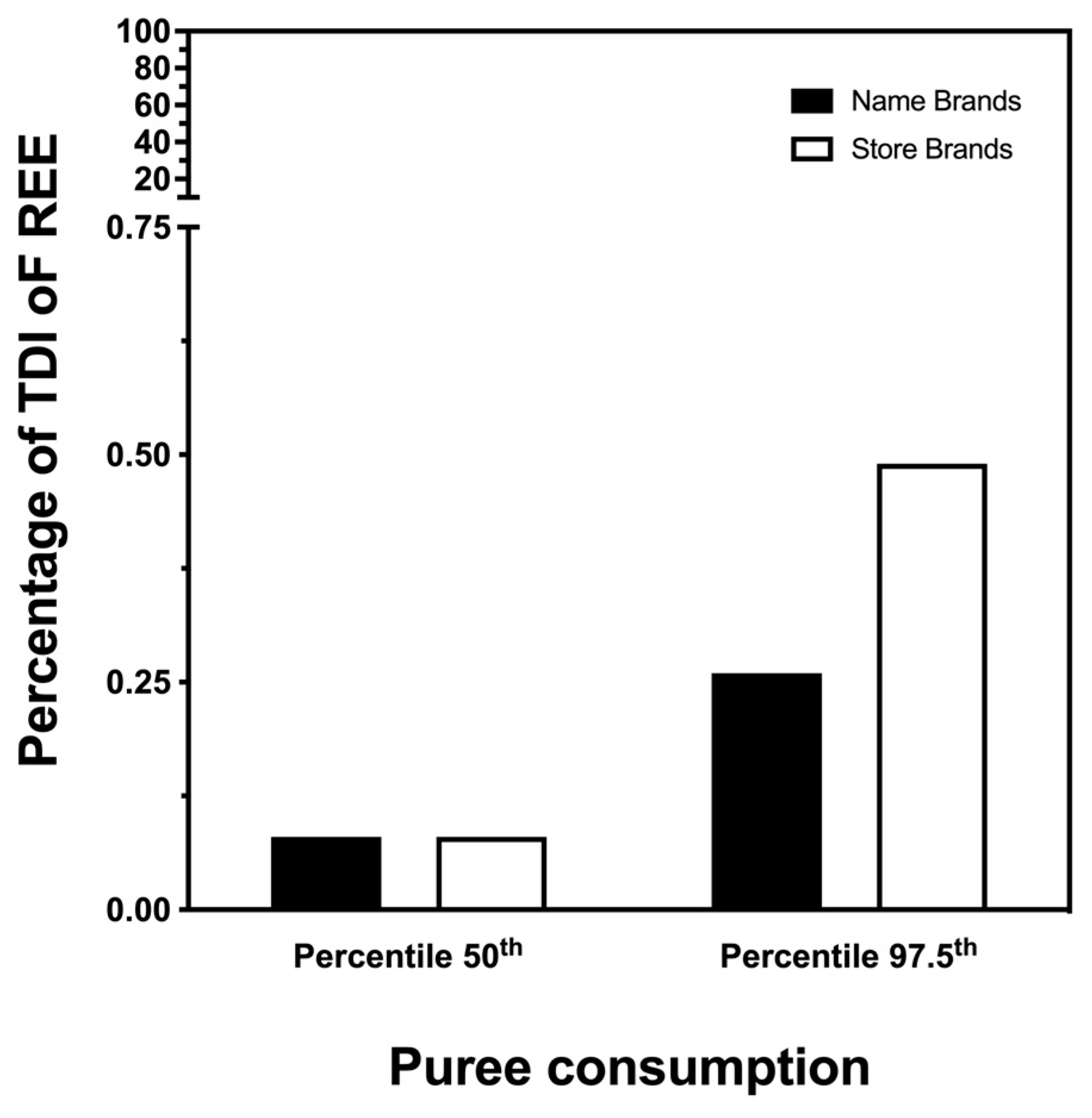 Nutrients 15 03251 g003 Nutrients 15 03251 g003
