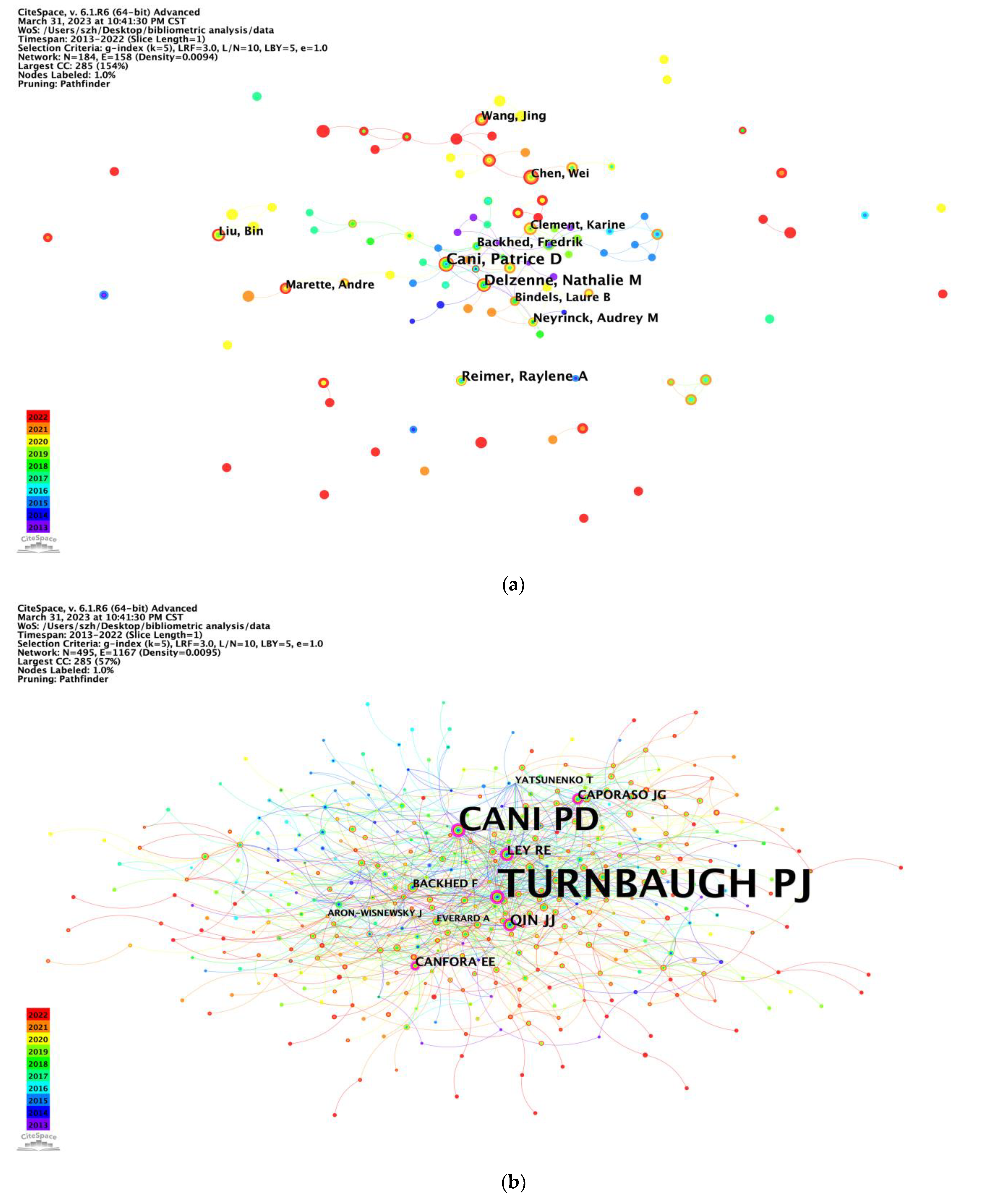 Nutrients 15 03255 g003